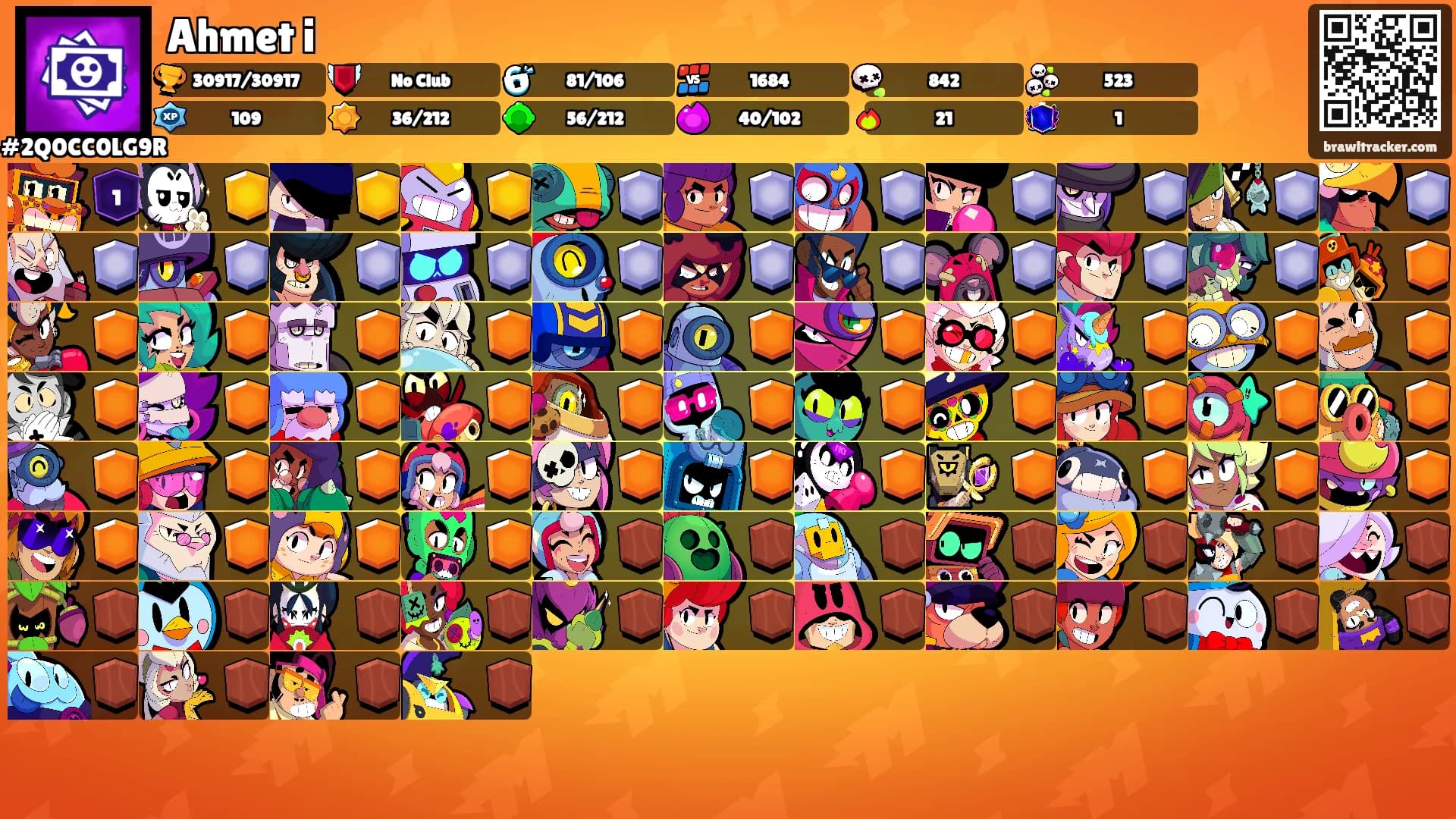 Ahmet i's Ranks