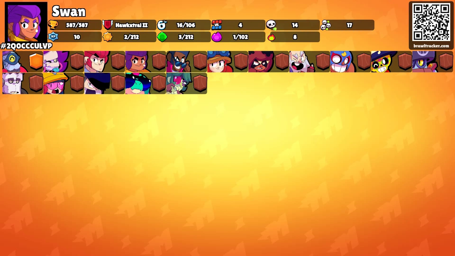 Swan's Ranks