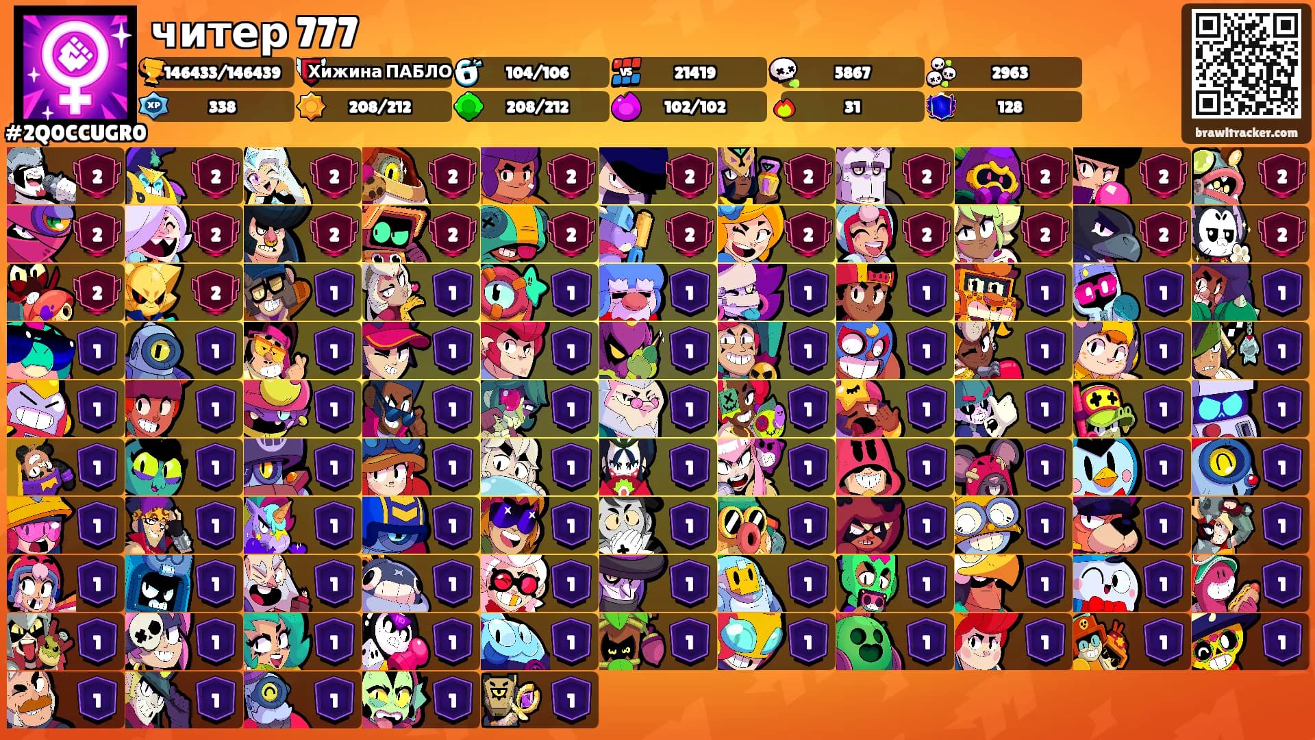 читер 777's Ranks