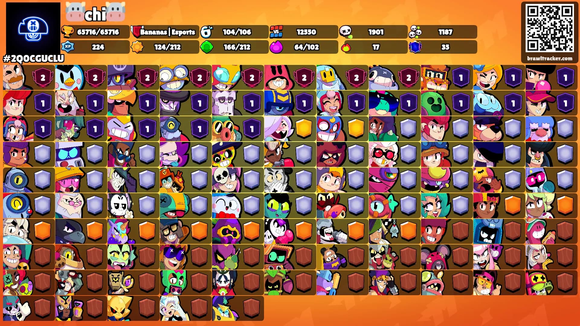 🐮chi🐮's Ranks