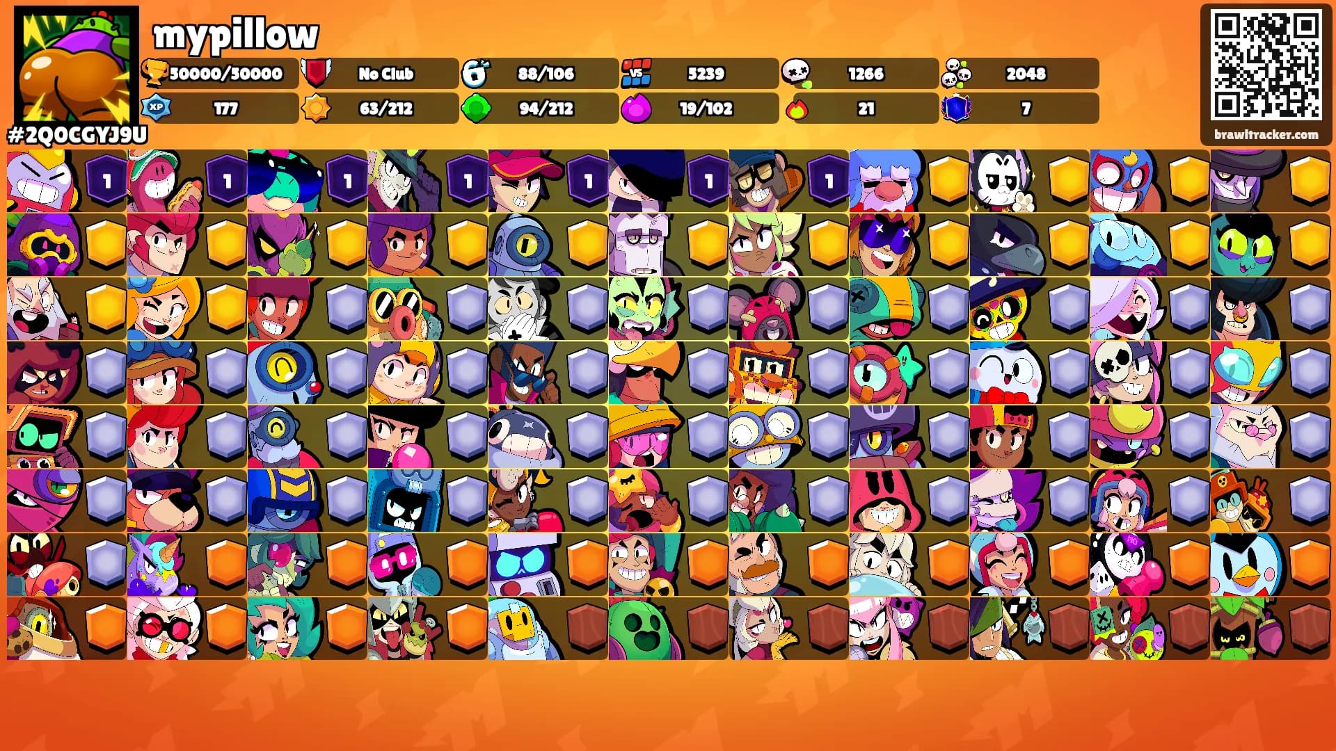 mypillow's Ranks