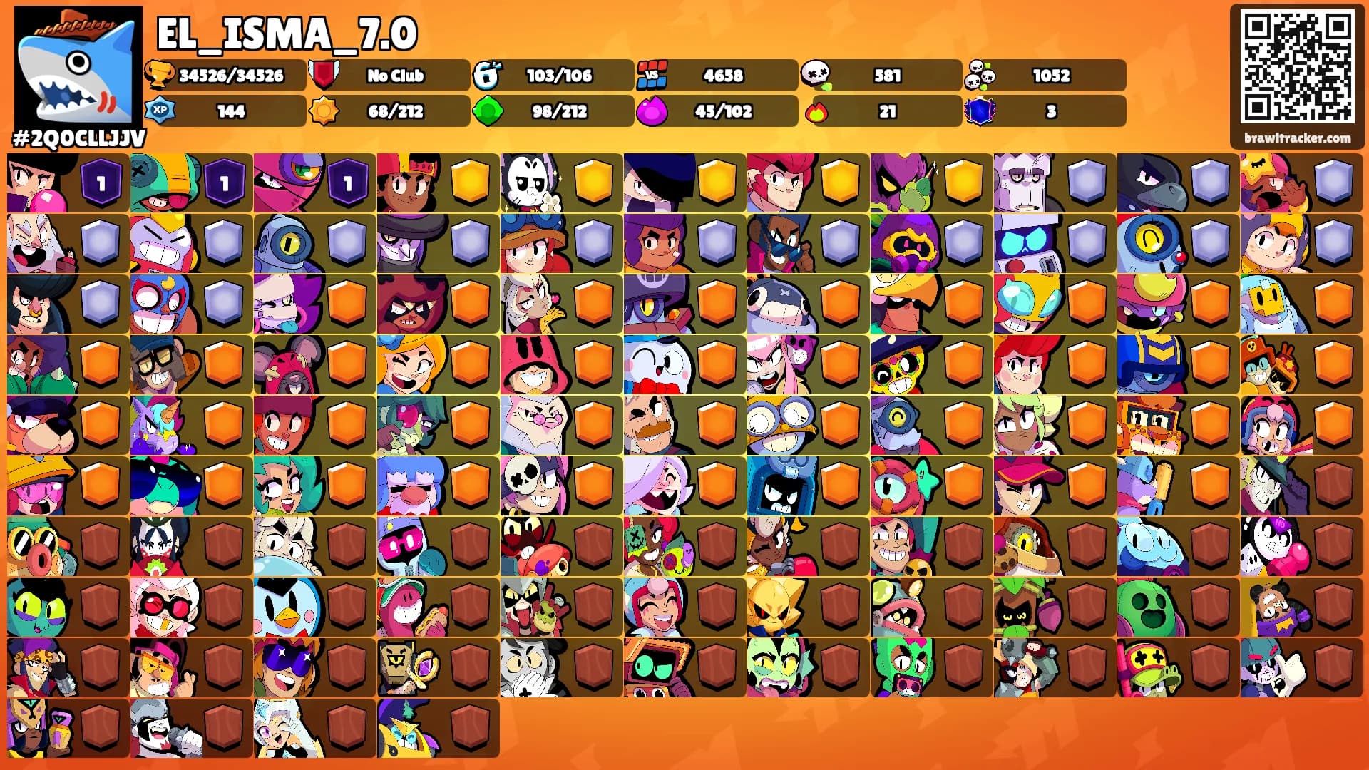 EL_ISMA_7.0's Ranks