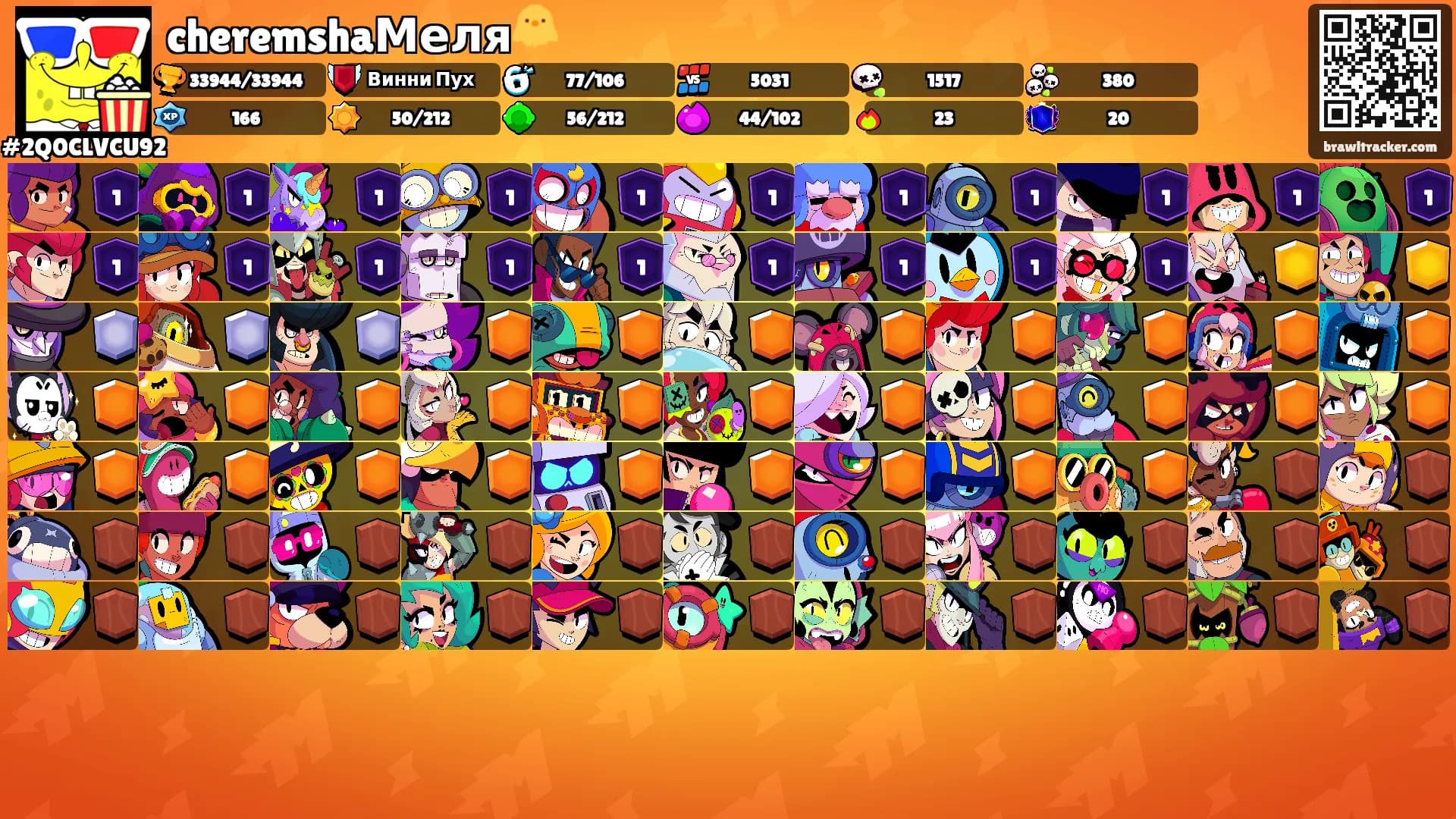 cheremshaМеля🐥's Ranks