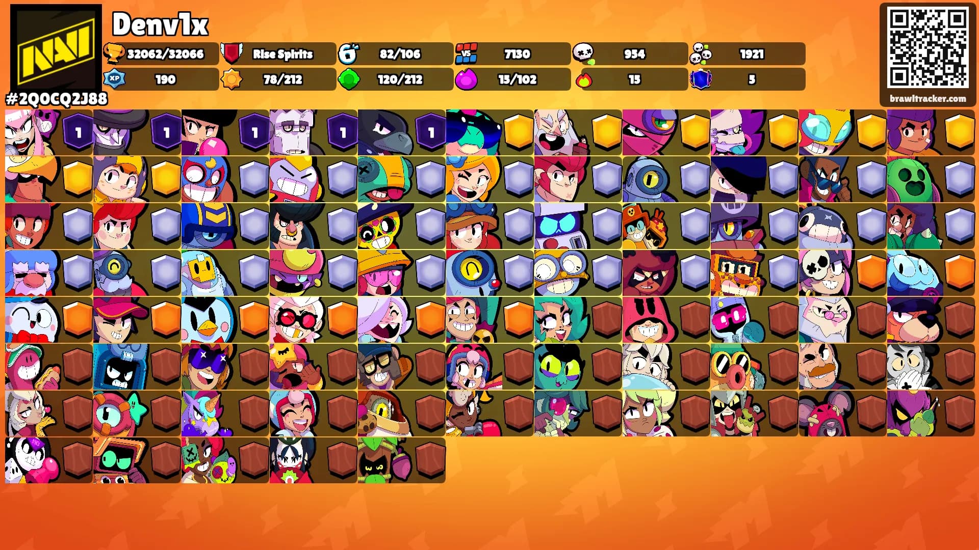 Denv1x's Ranks