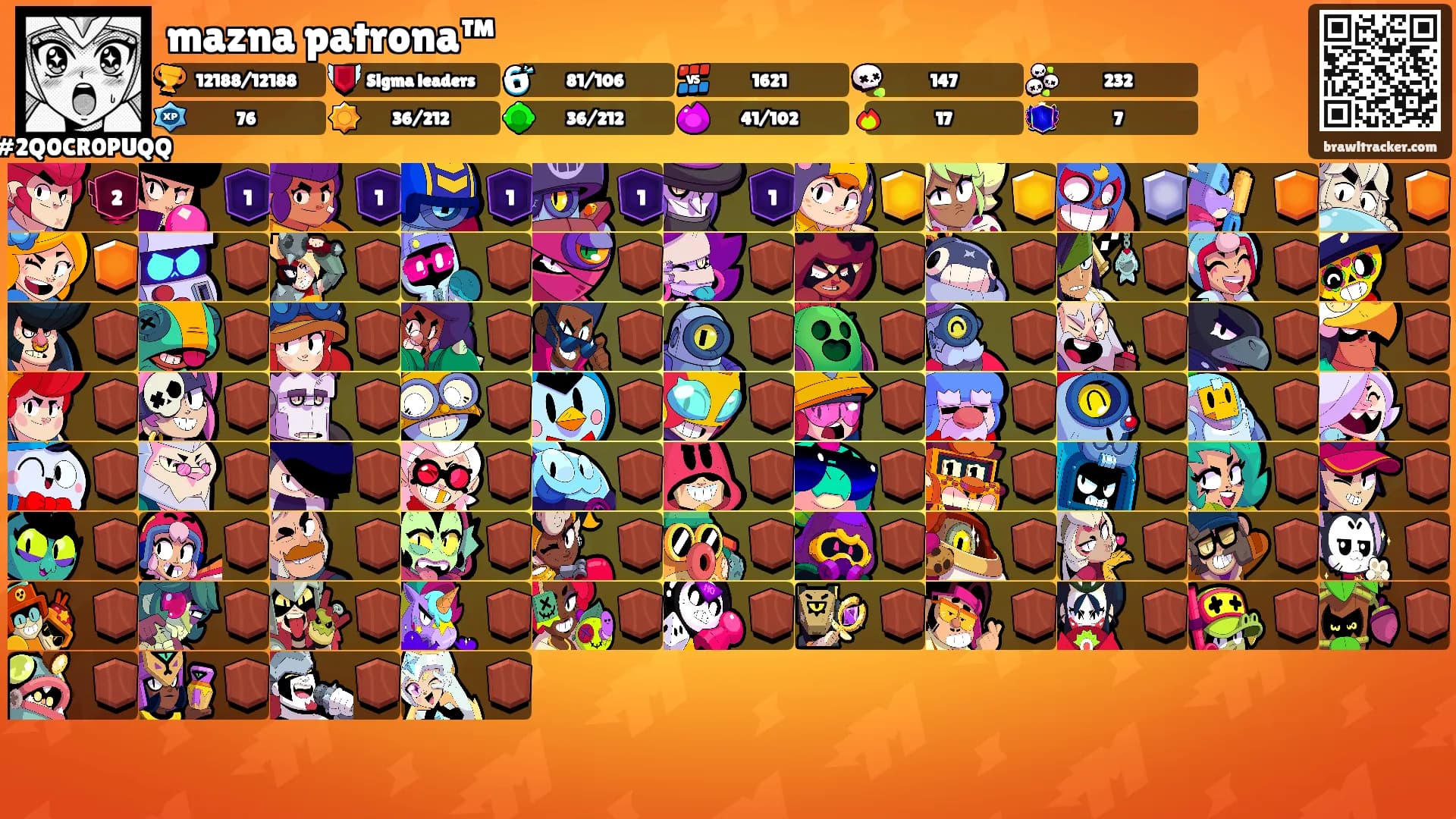 mazna patrona™'s Ranks