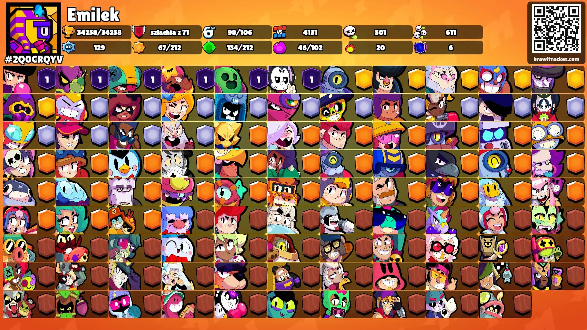 Emilek's Ranks