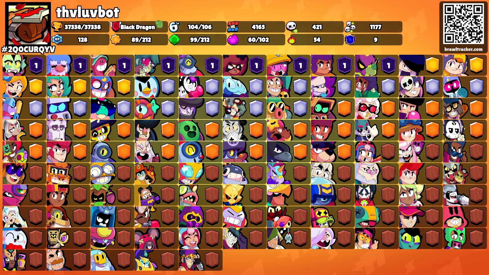thvluvbot's Ranks