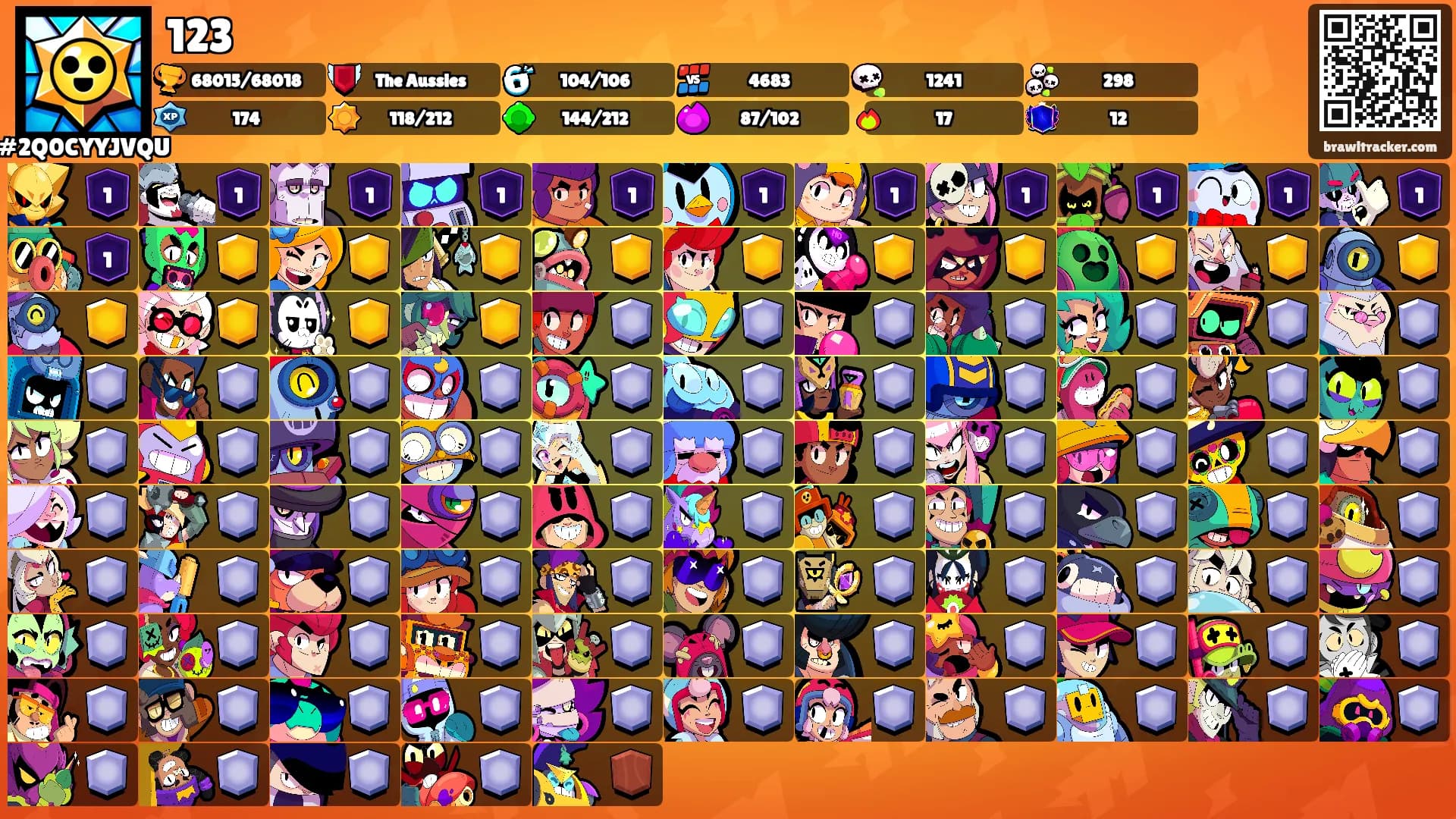 123's Ranks