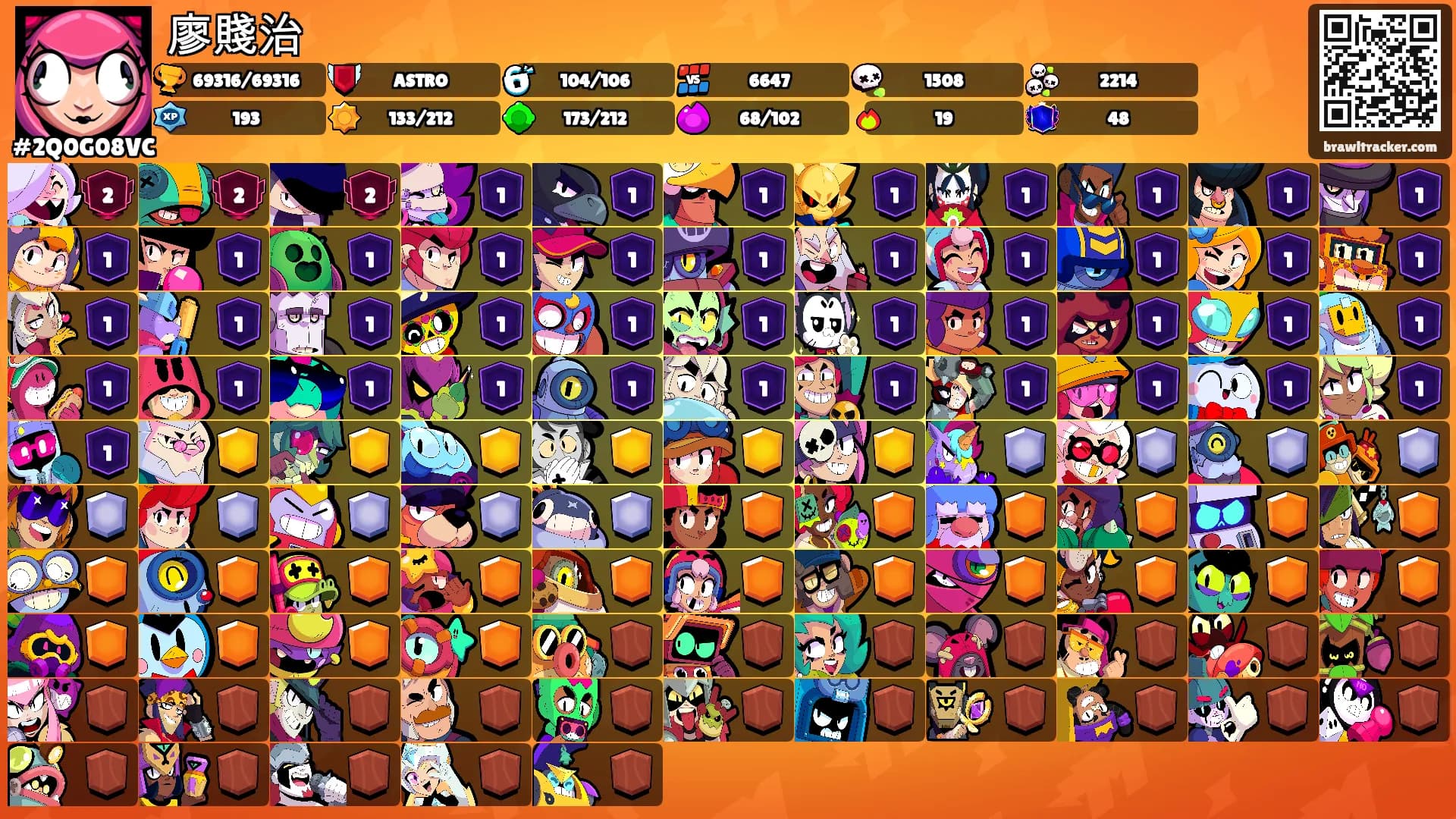 廖賤治's Ranks
