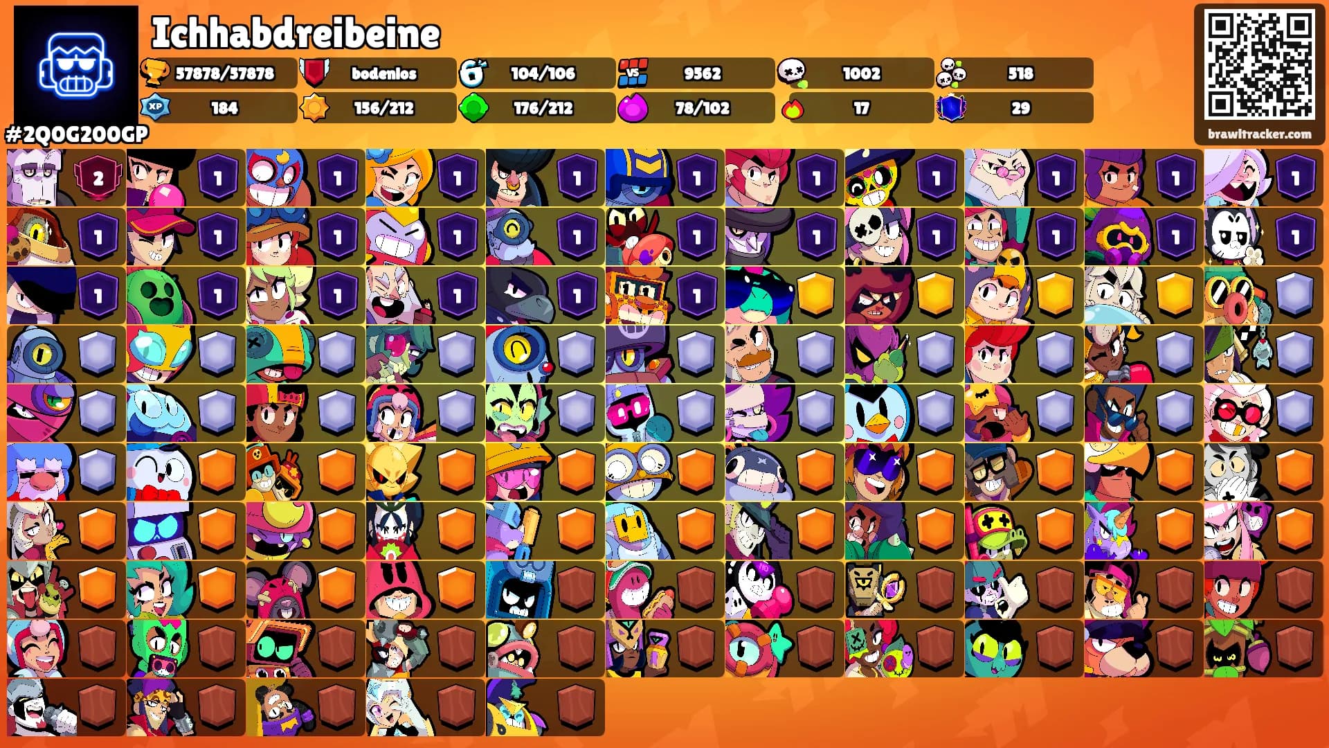 Ichhabdreibeine's Ranks