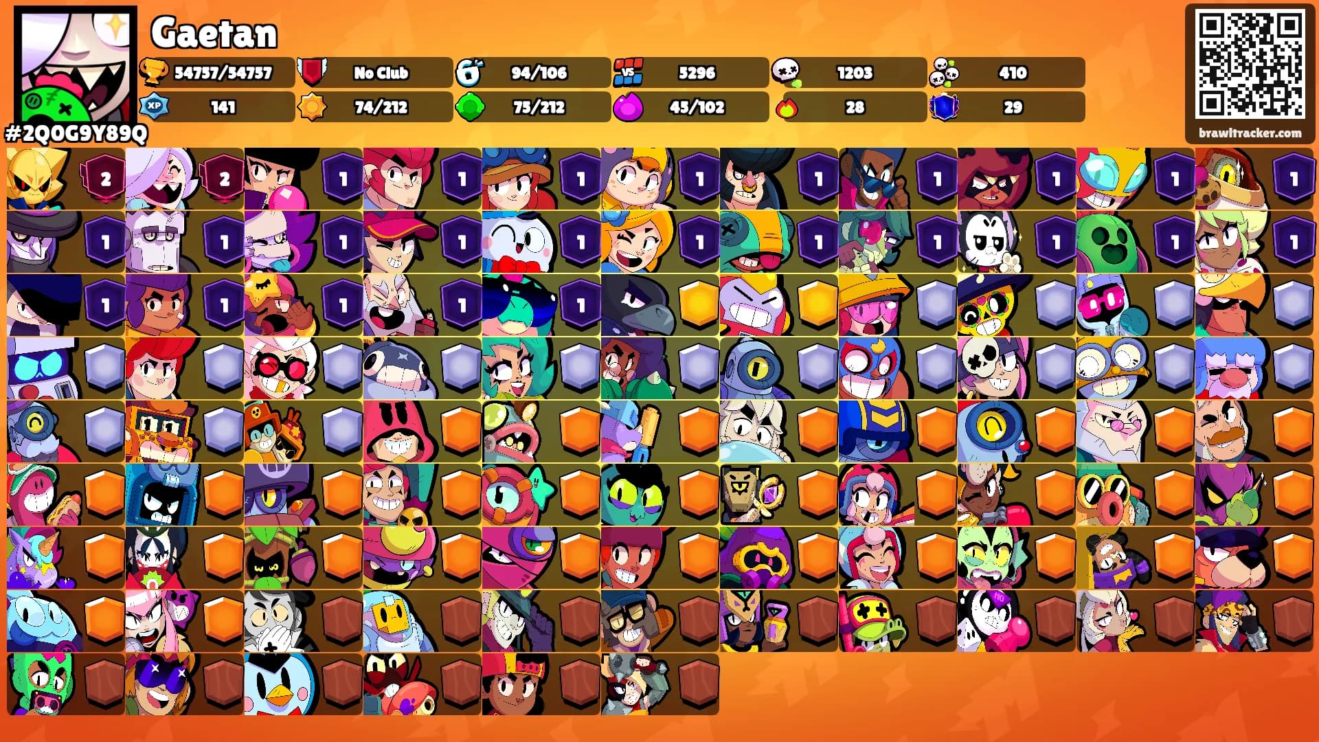 Gaetan's Ranks