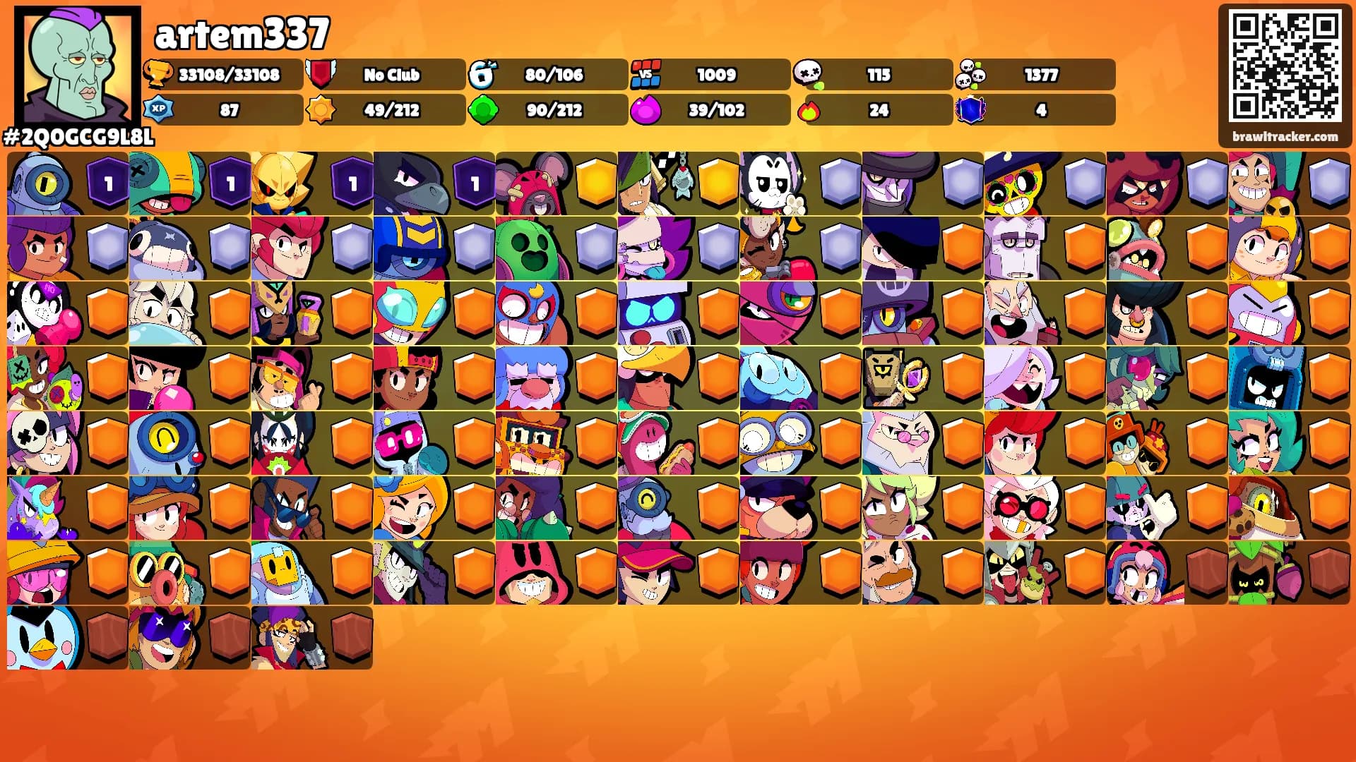 artem337's Ranks