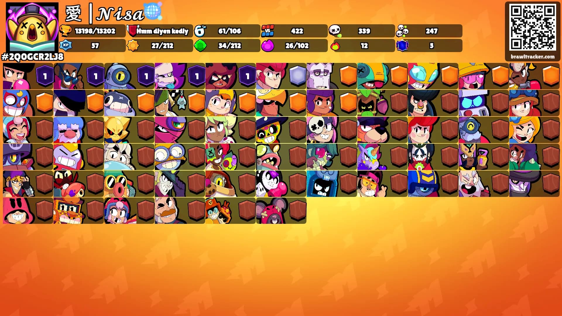 愛 |𝓝𝓲𝓼𝓪🪩's Ranks