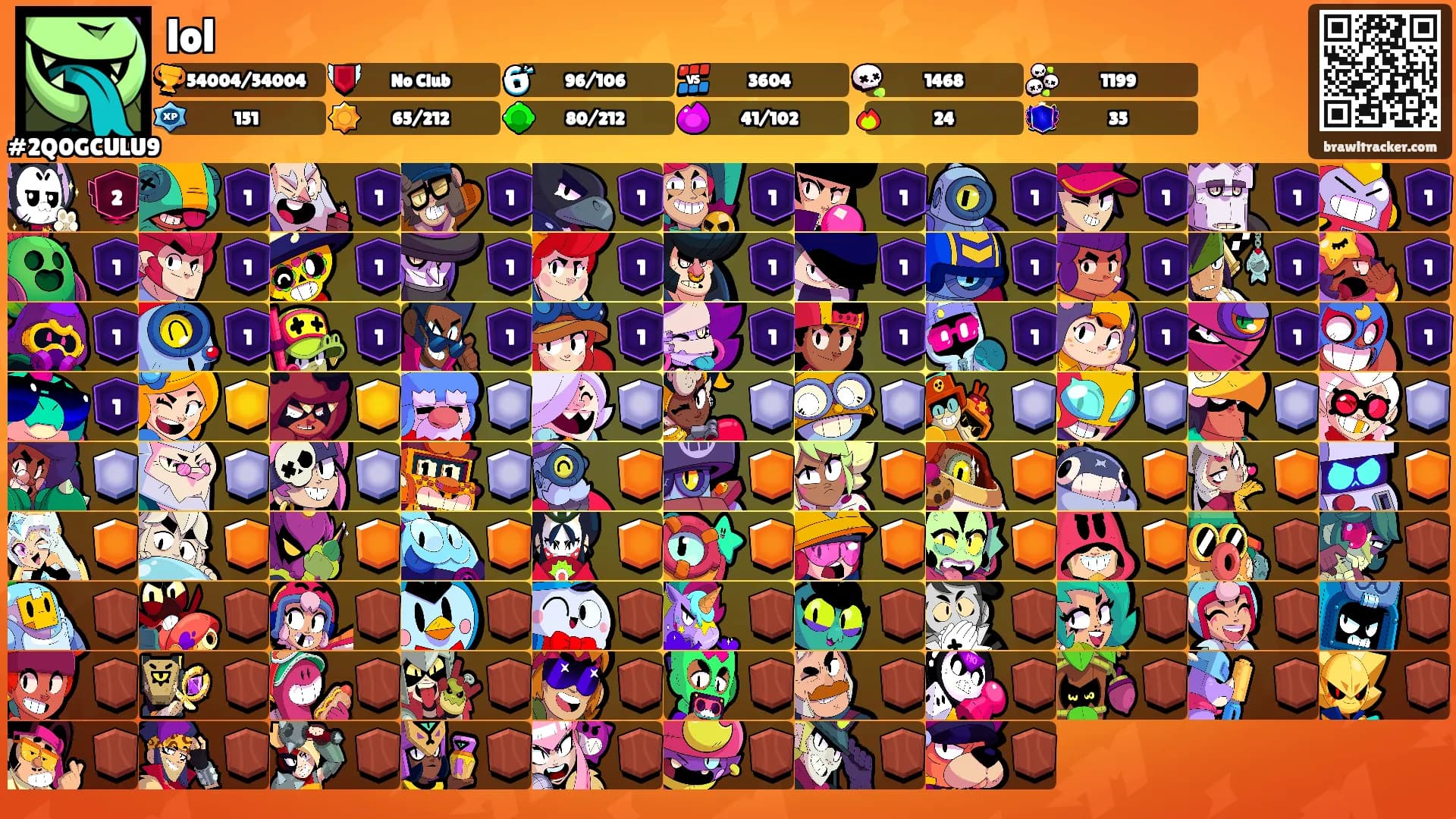 lol's Ranks