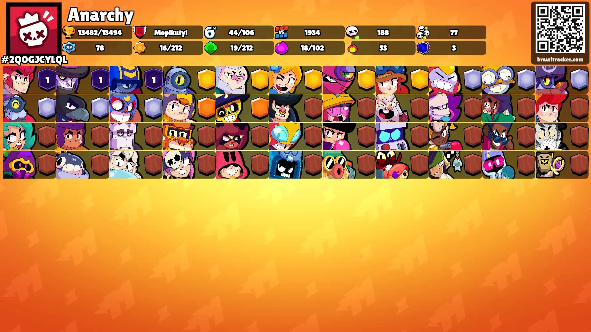 Anarchy's Ranks