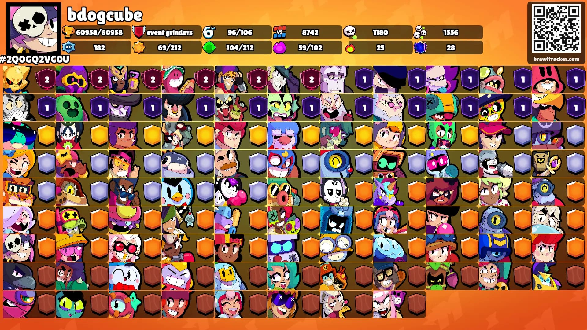 bdogcube's Ranks
