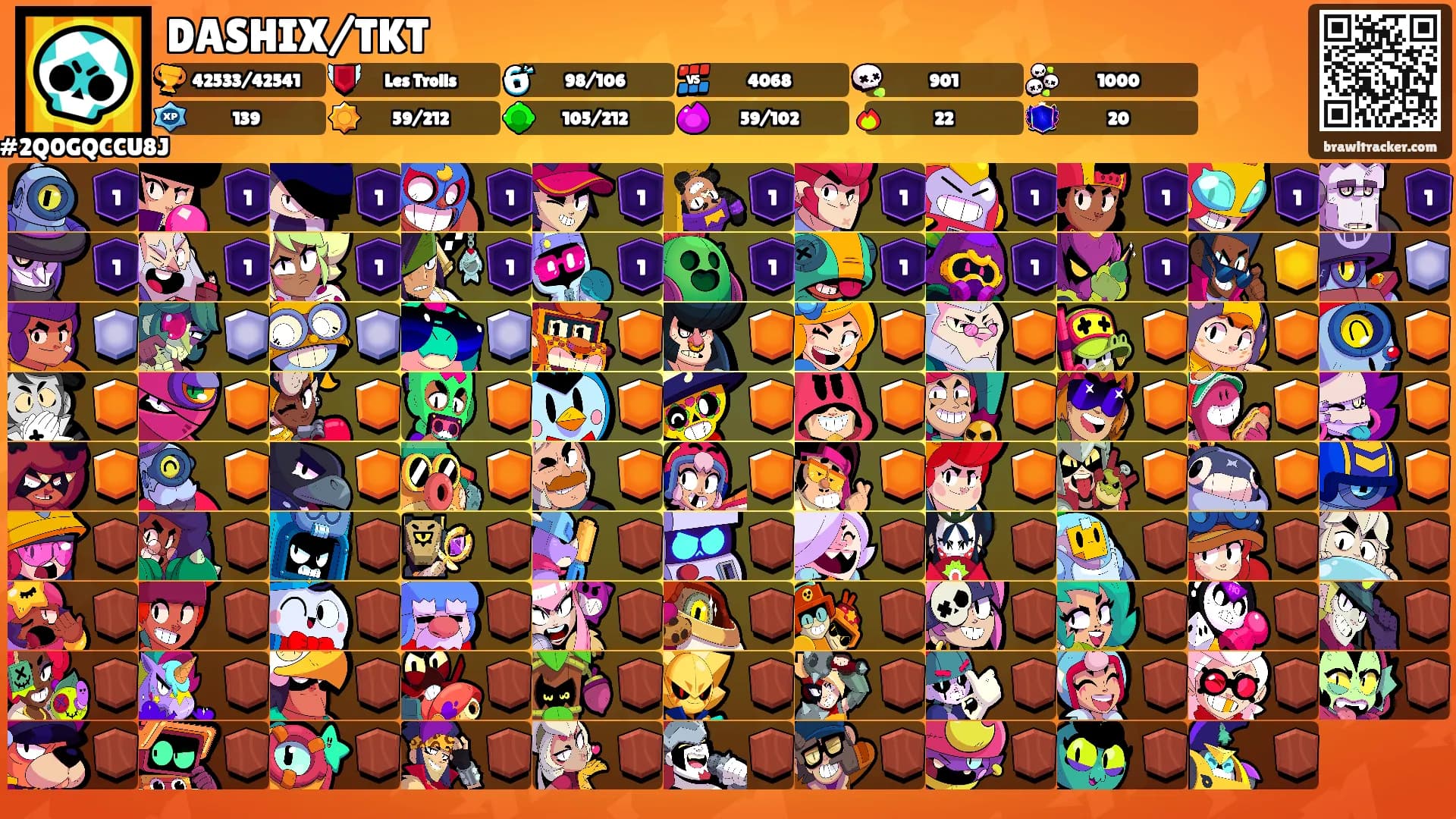 DASHIX/TKT's Ranks