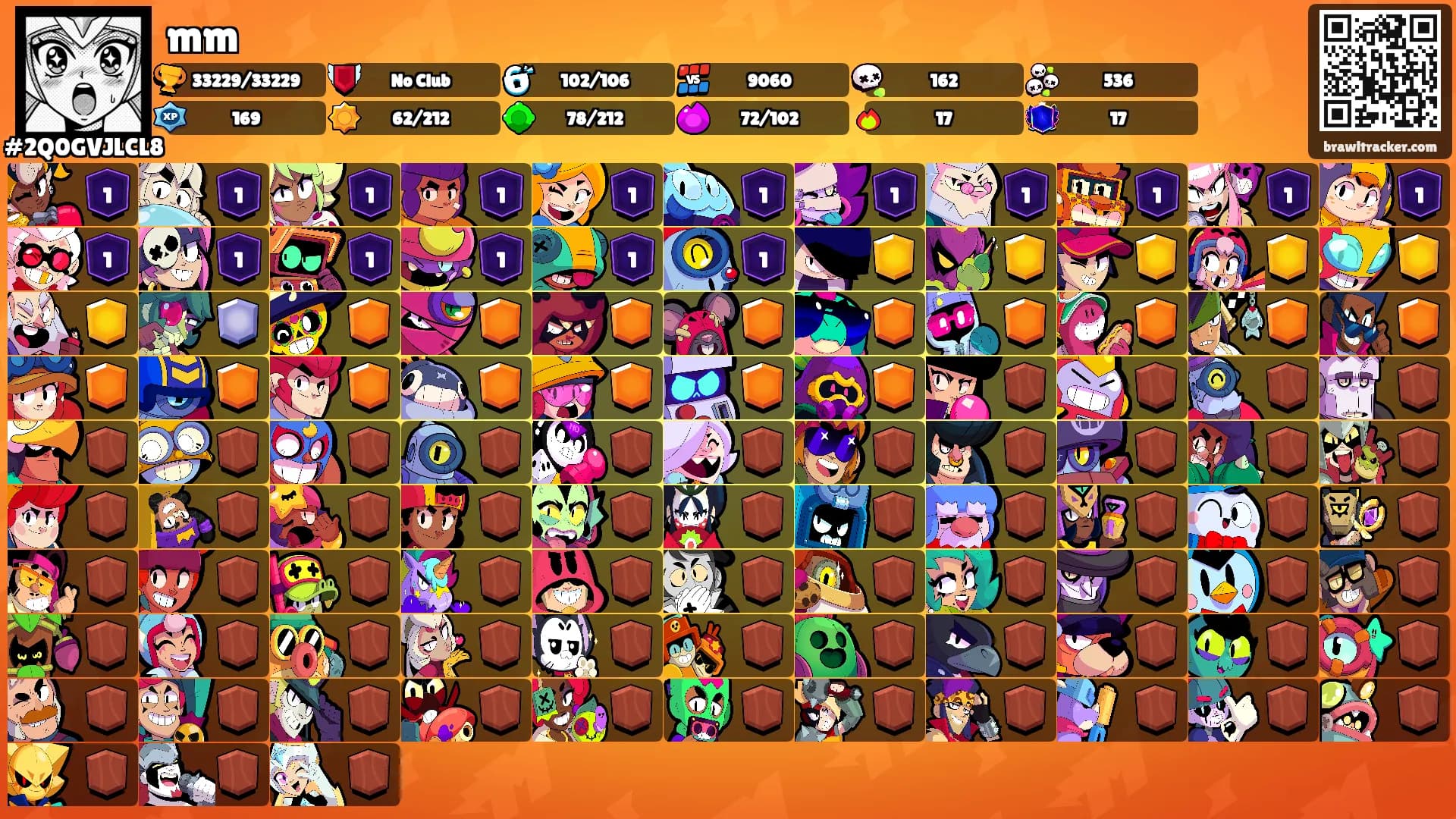 mm's Ranks