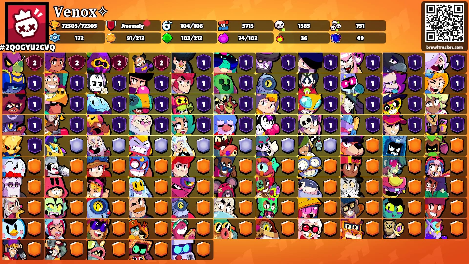 𝐕𝐞𝐧𝐨𝐱✧'s Ranks