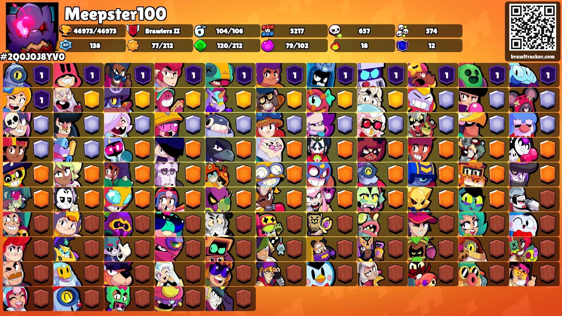 Meepster100's Ranks