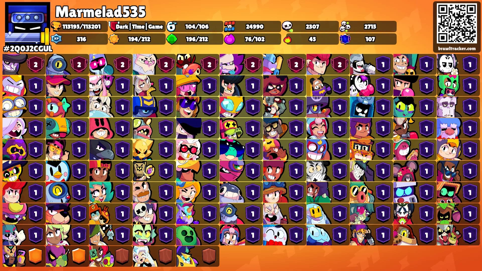 Marmelad535's Ranks