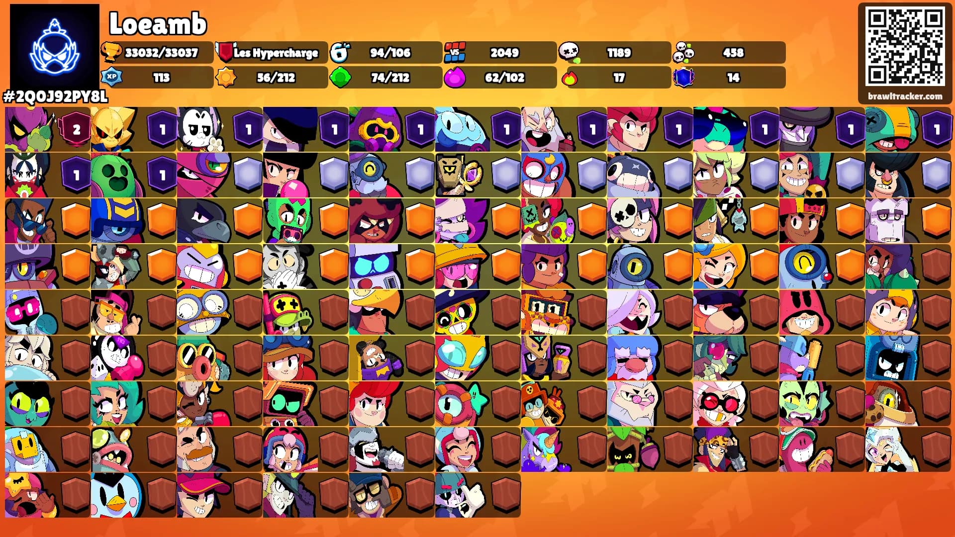 Loeamb's Ranks