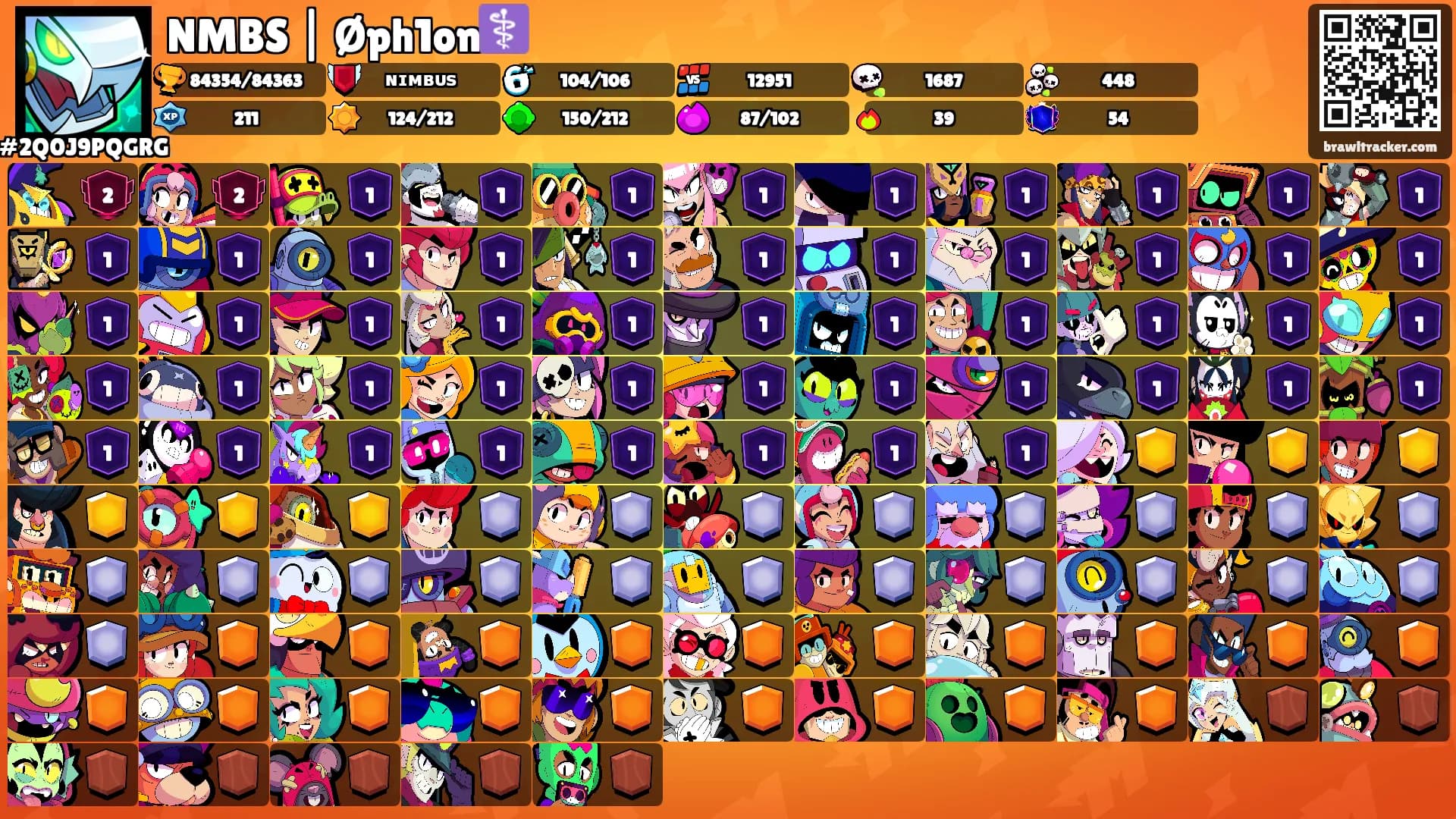 NMBS | Øph1on⚕️'s Ranks