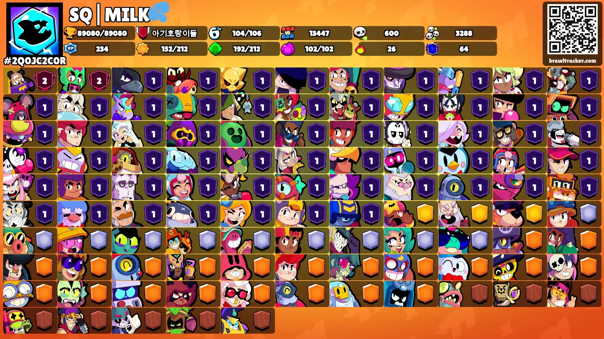 SQ|MILK💦's Ranks