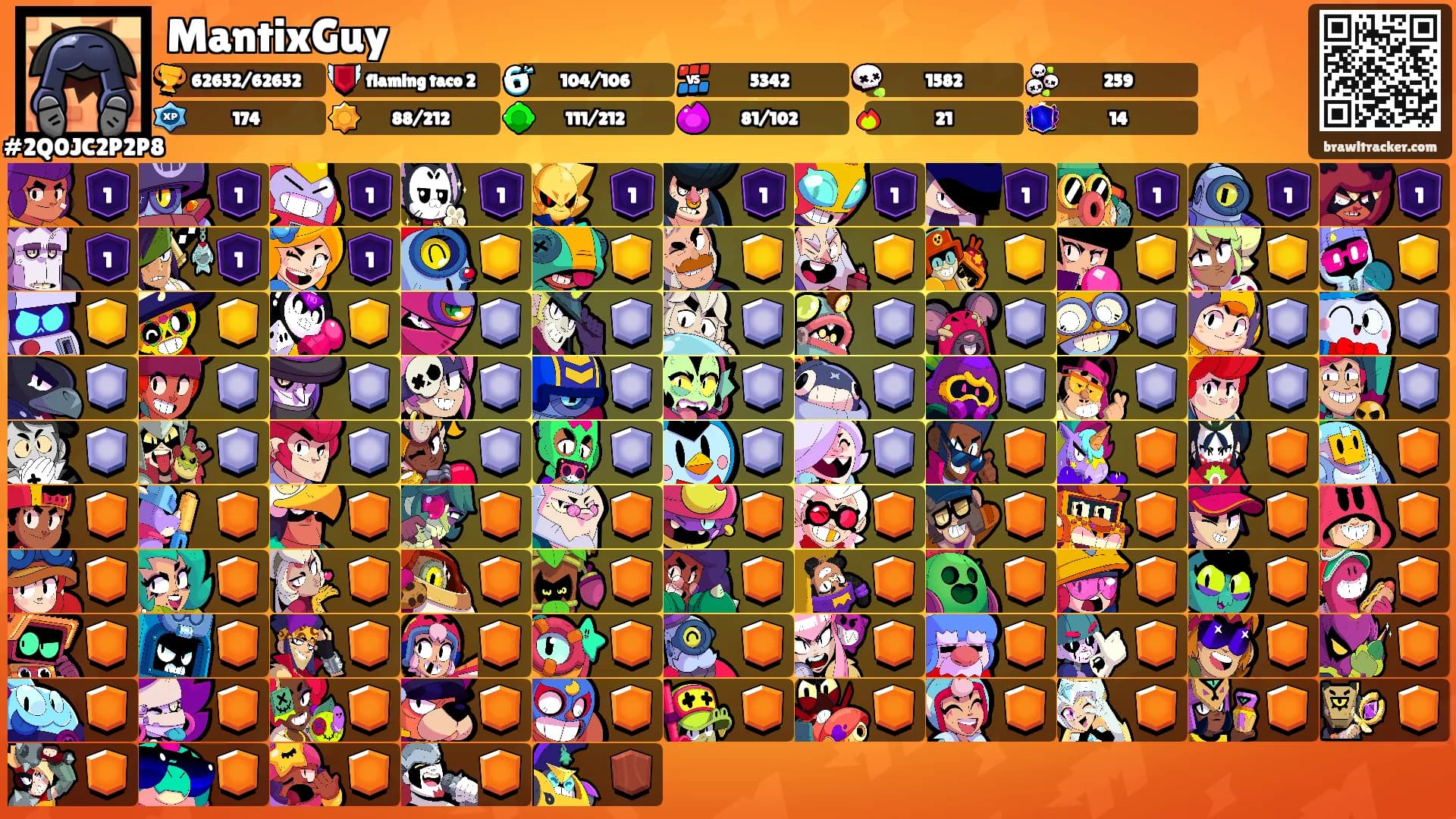 MantixGuy's Ranks