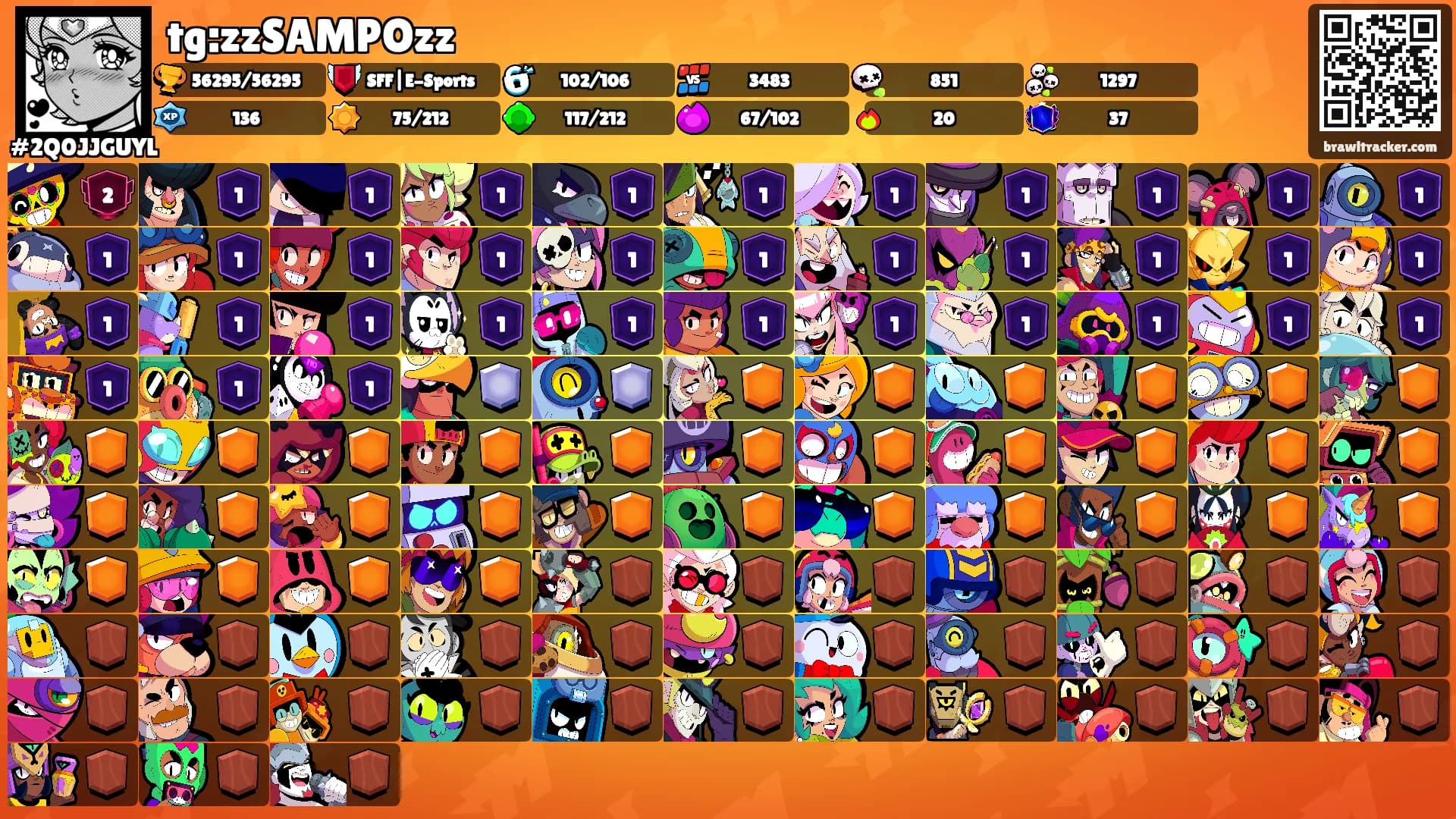 tg:zzSAMPOzz's Ranks