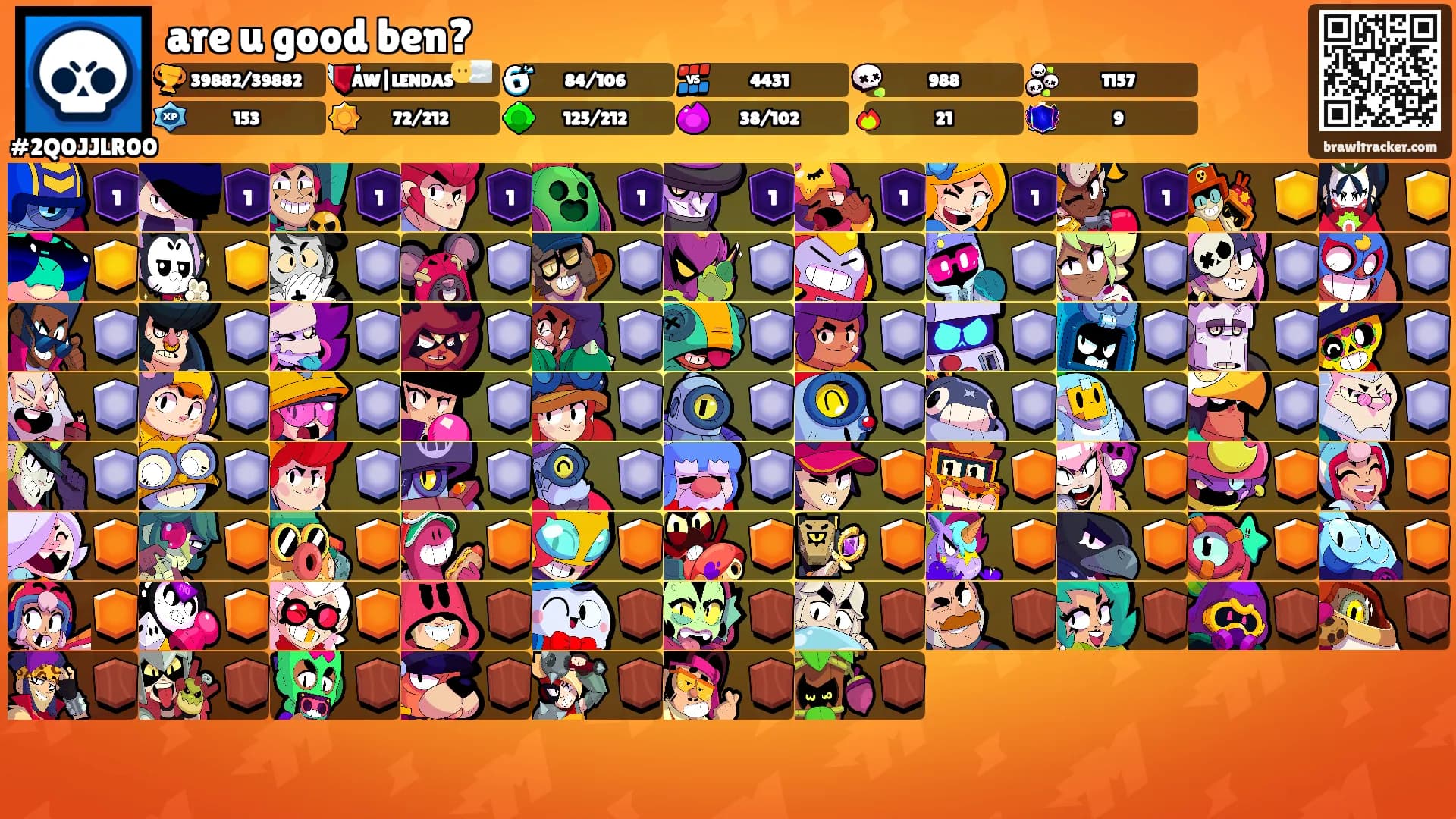 are u good ben?'s Ranks