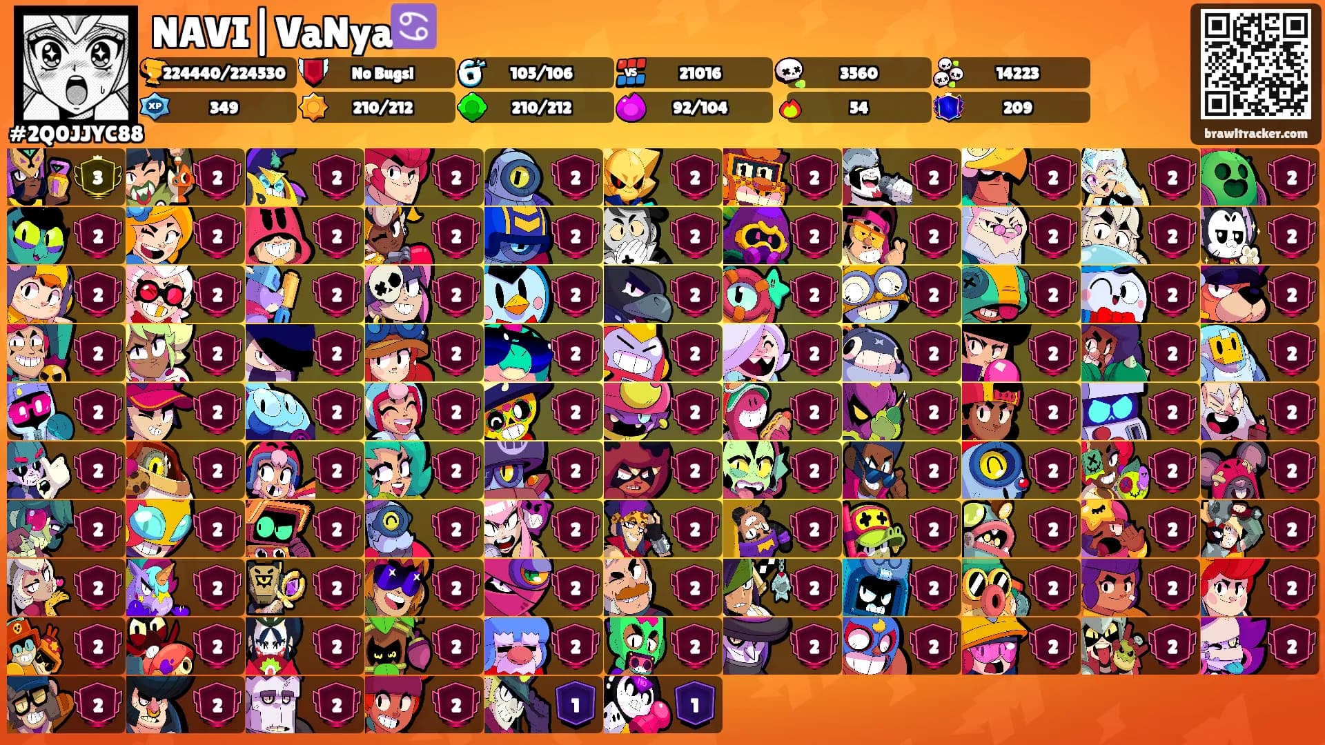 NAVI|VaNya♋'s Ranks