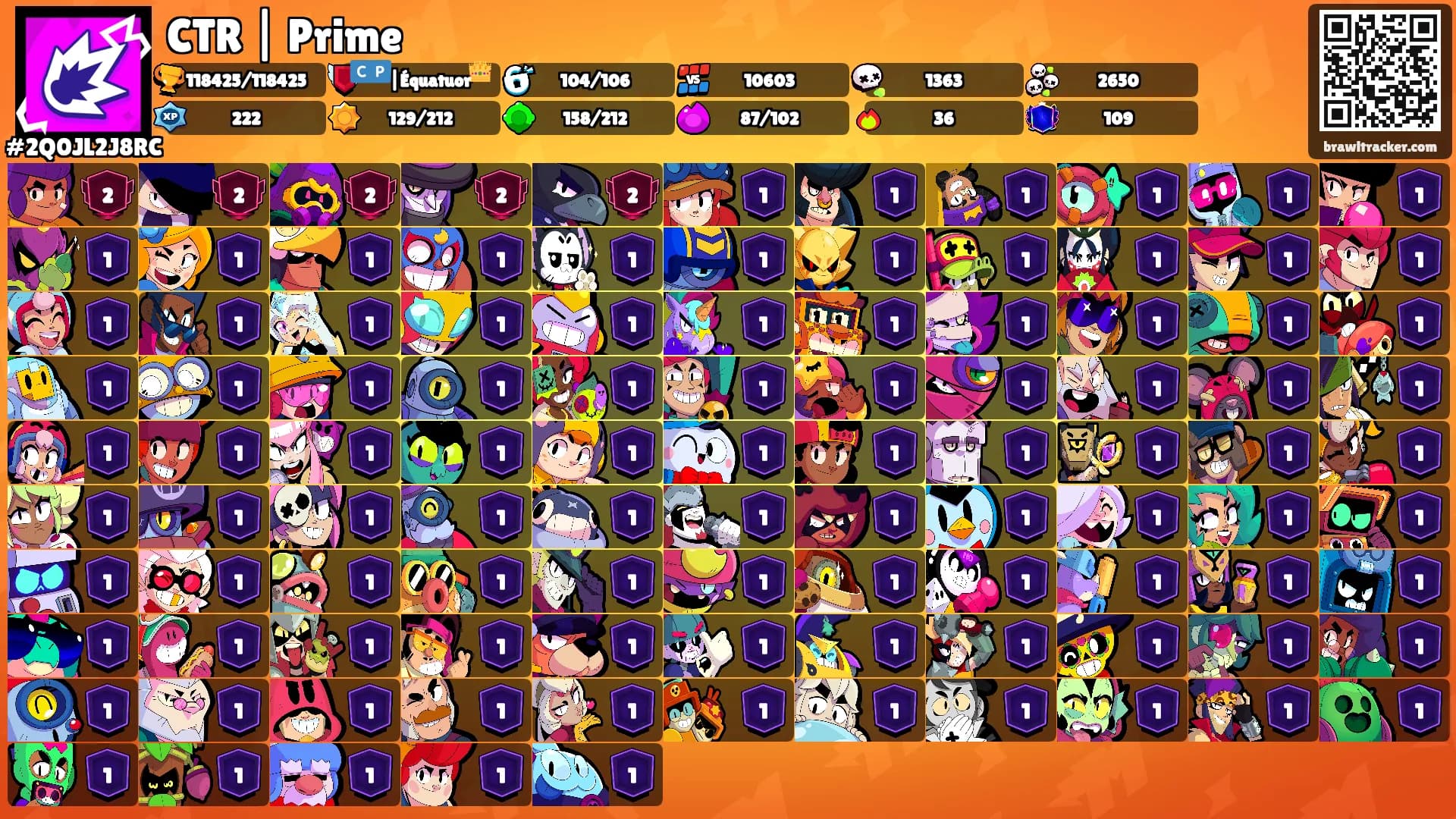 CTR | Prime's Ranks