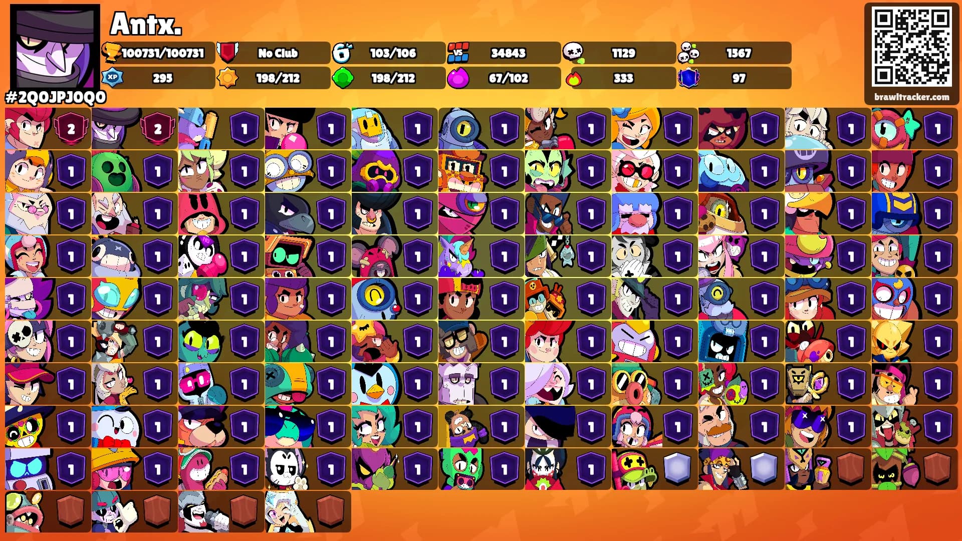 Antx.'s Ranks