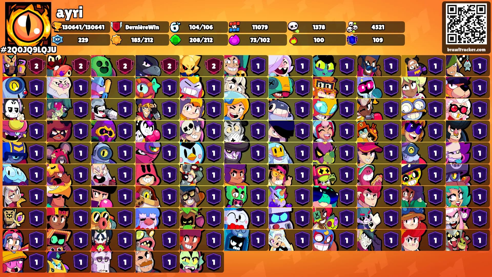 ayri's Ranks