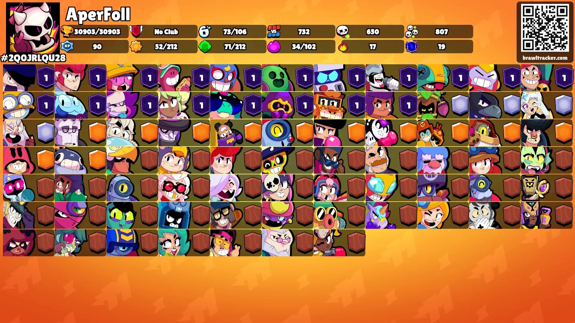 AperFoll's Ranks