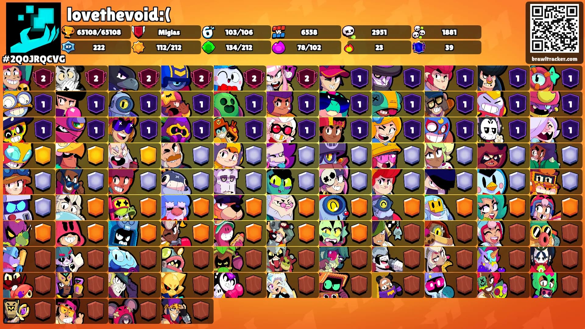 lovethevoid:('s Ranks
