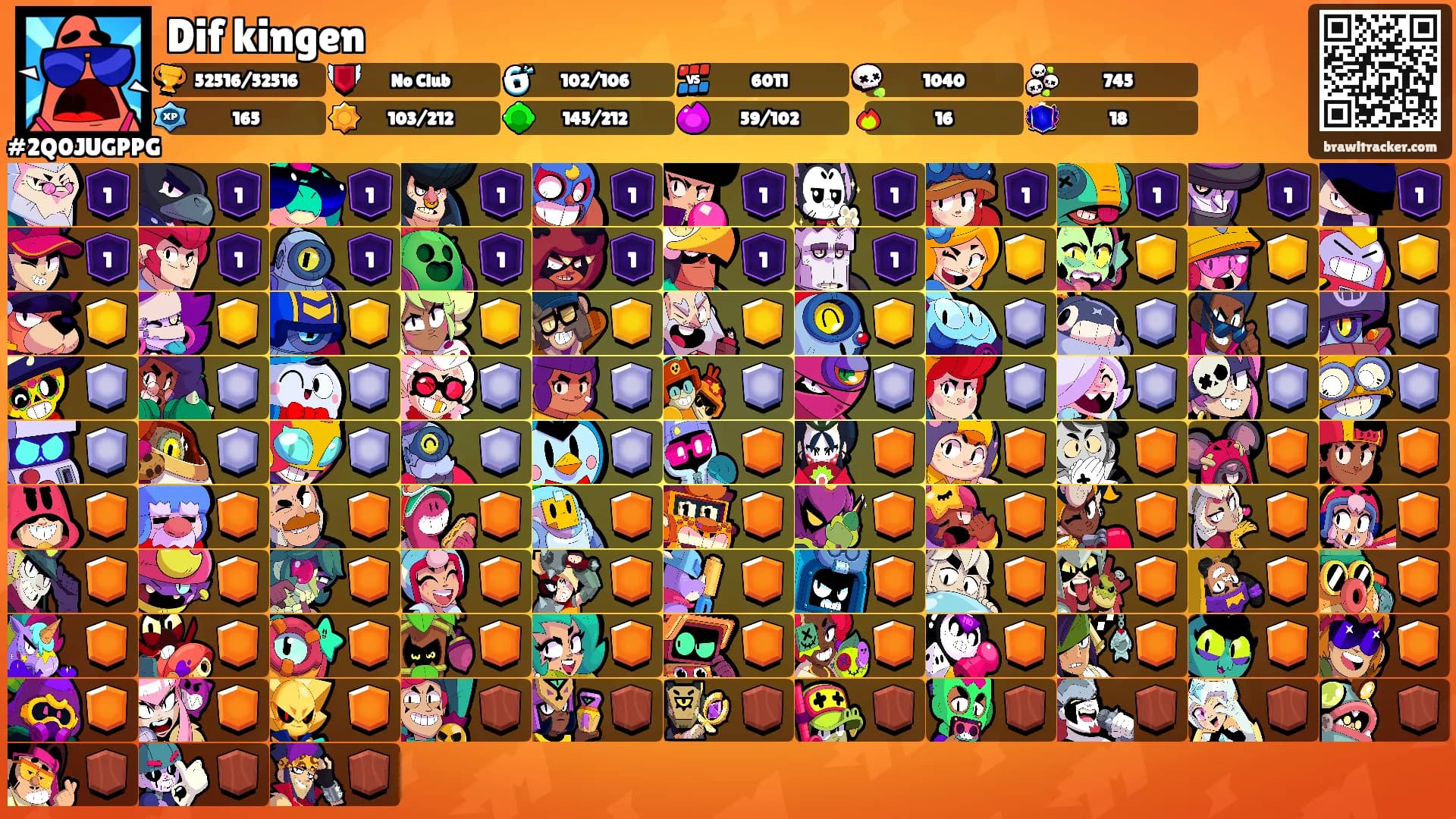 Dif kingen's Ranks