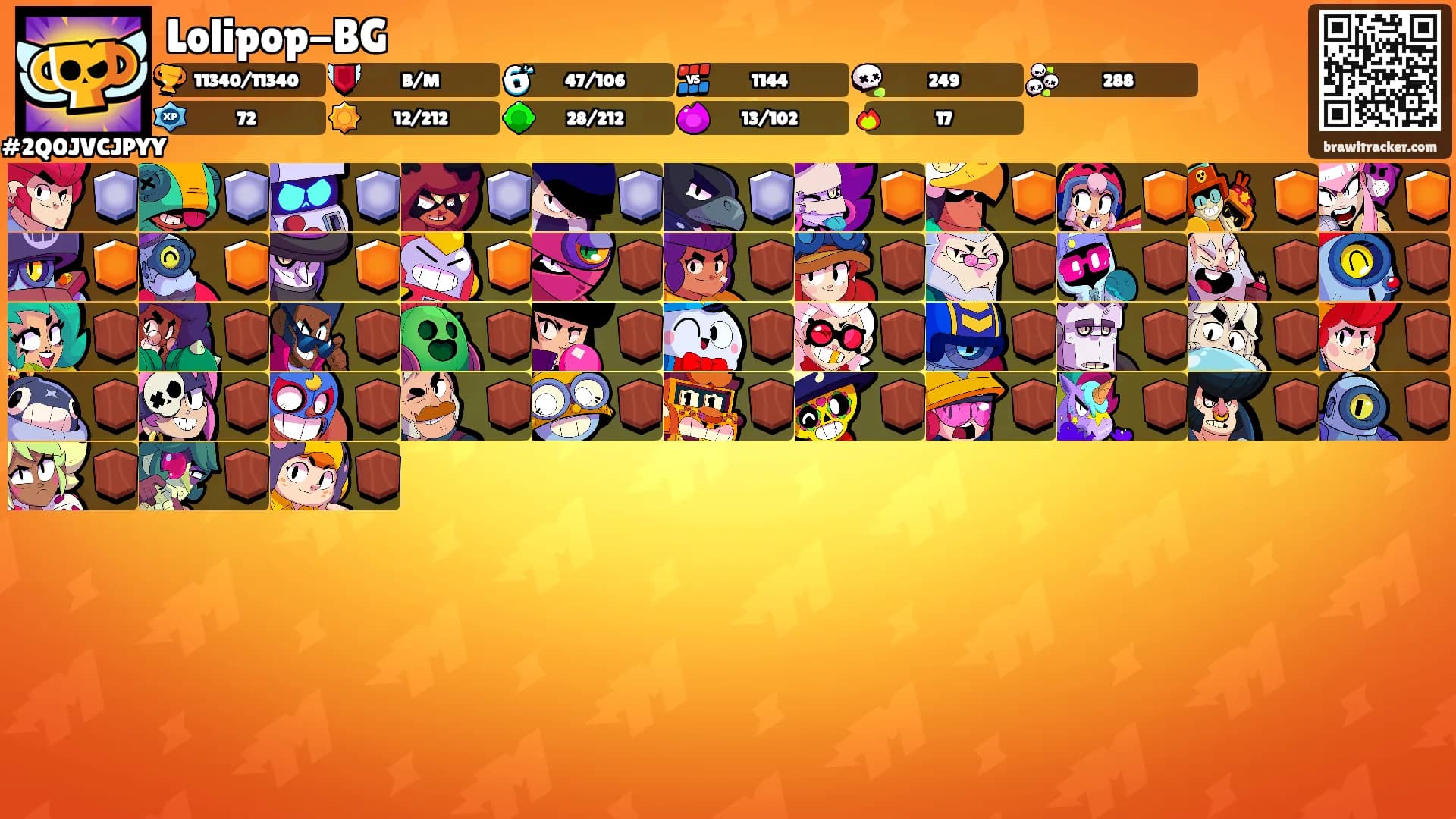 Lolipop-BG's Ranks