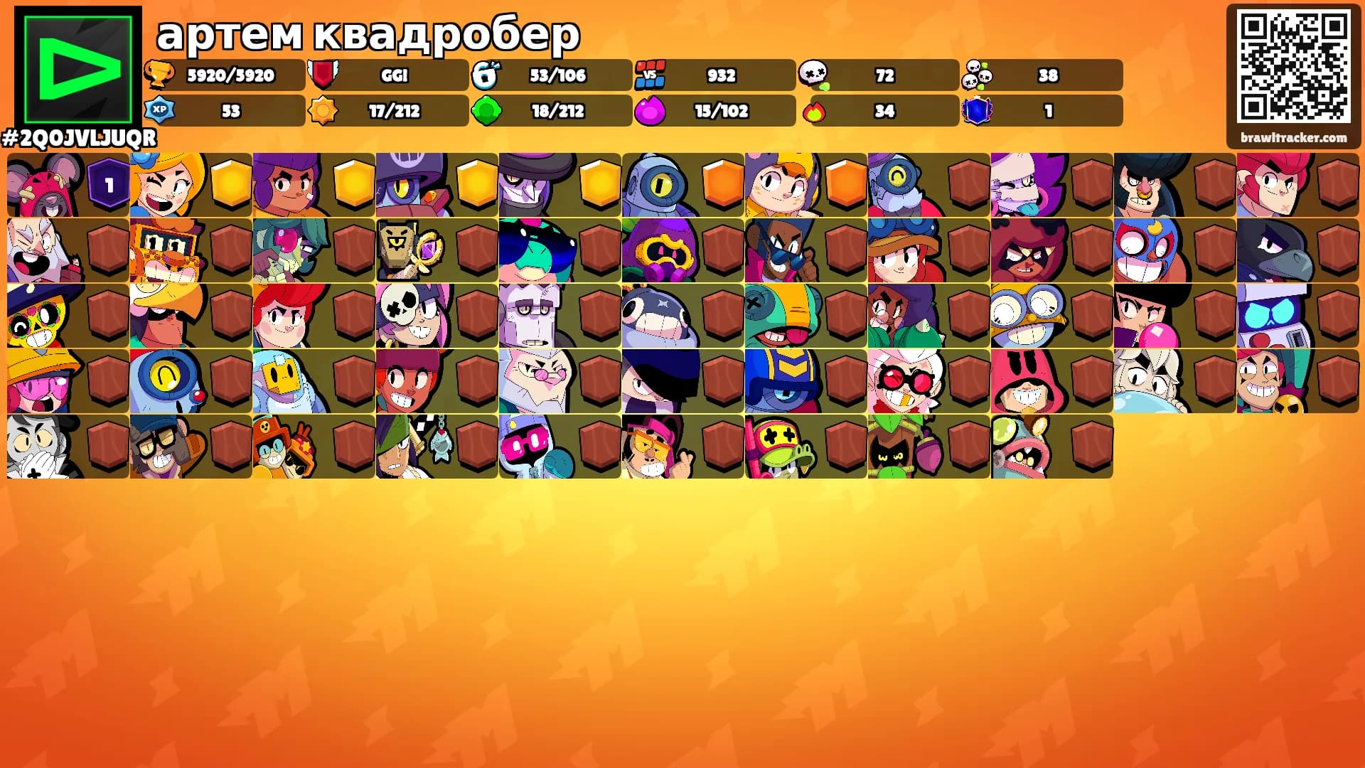 артем квадробер's Ranks