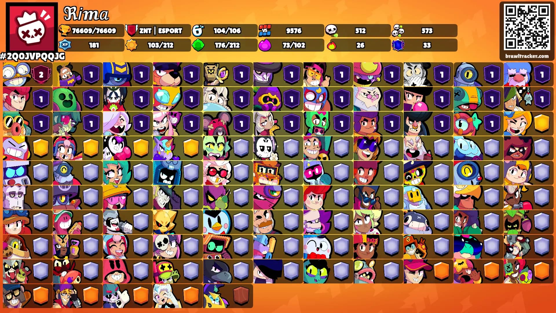 ℜ𝘪𝒎𝑎's Ranks