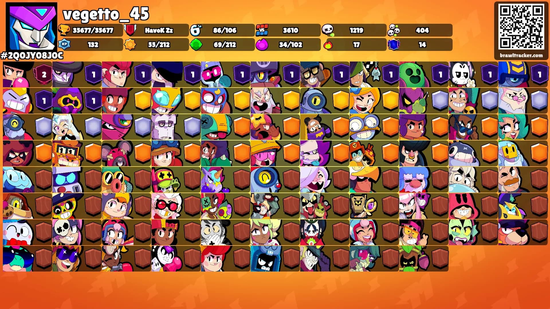 vegetto_45's Ranks
