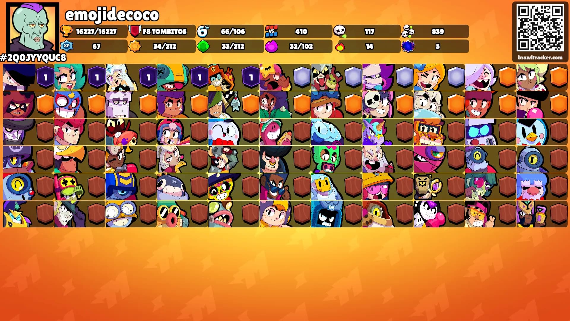 emojidecoco's Ranks
