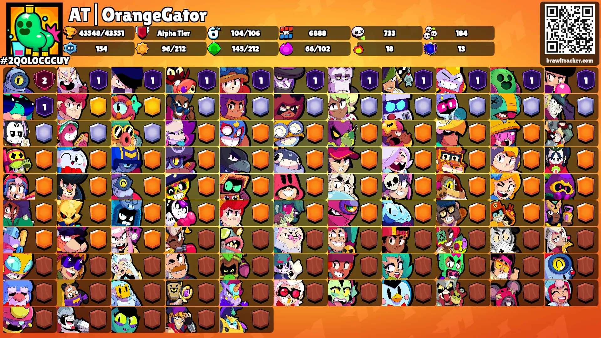 AT|OrangeGator's Ranks