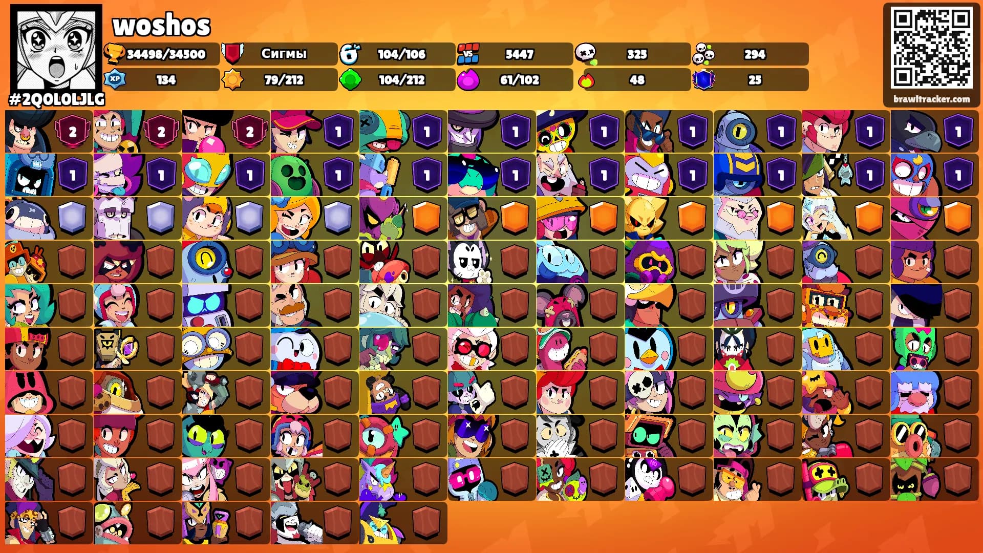 woshos's Ranks