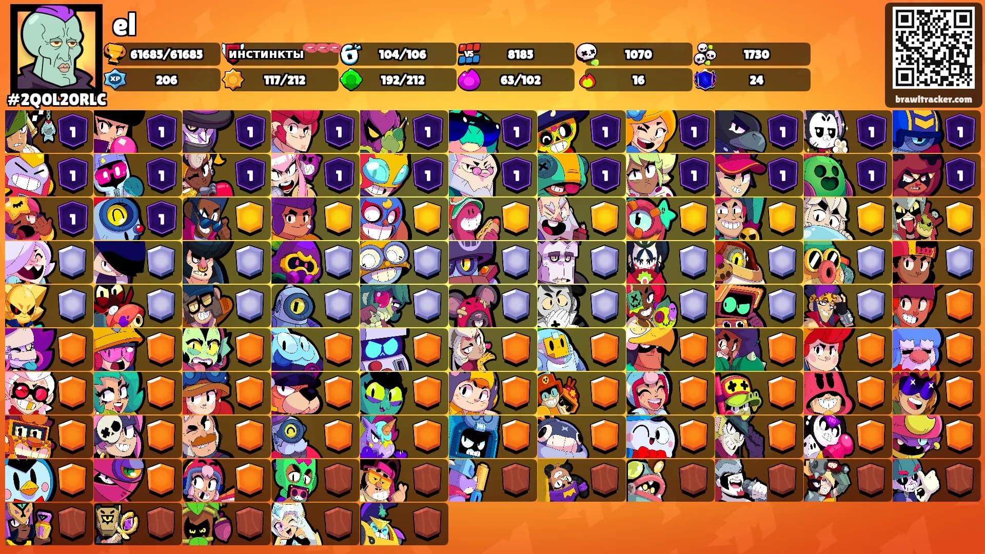 el's Ranks
