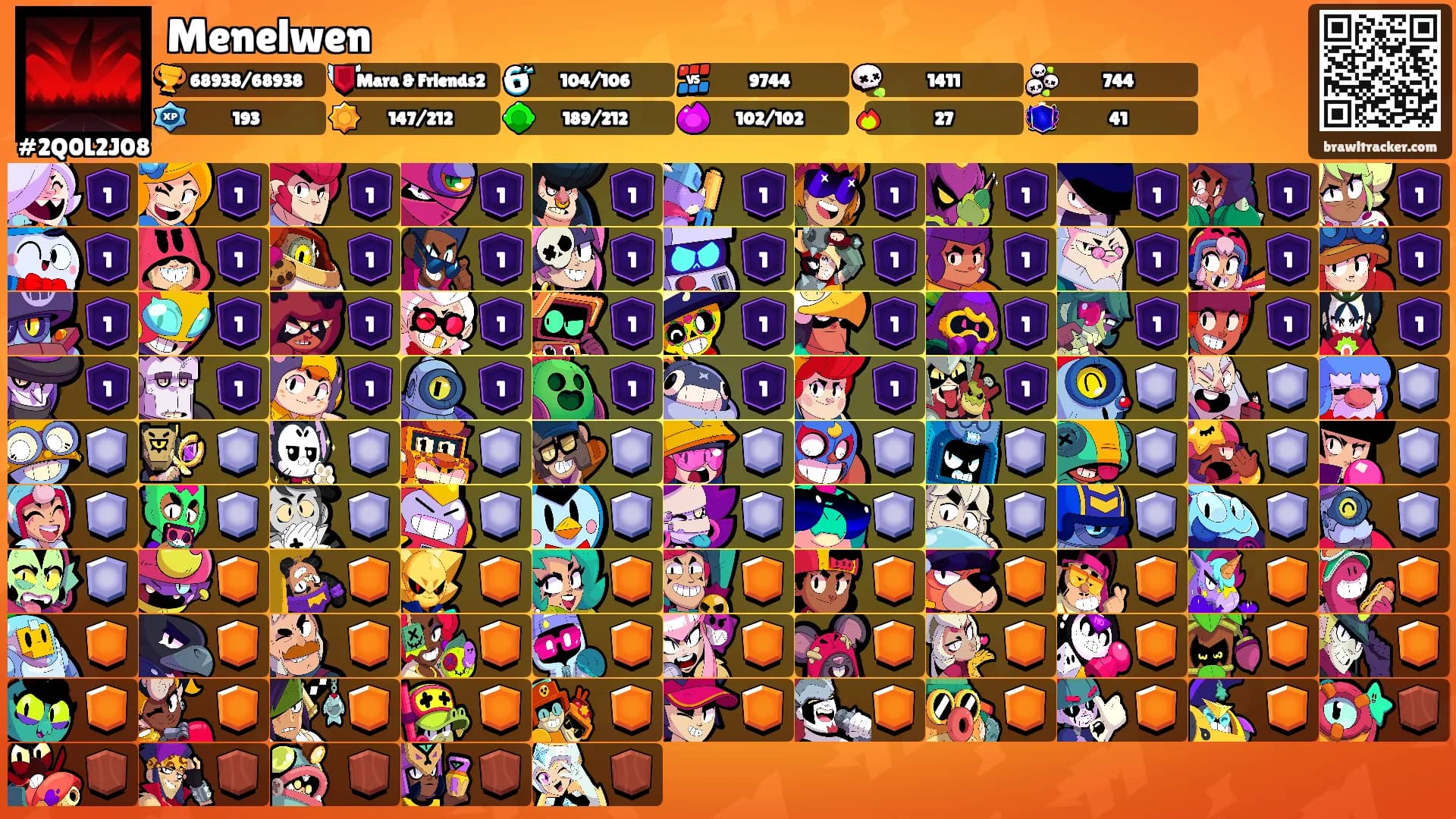 Menelwen's Ranks