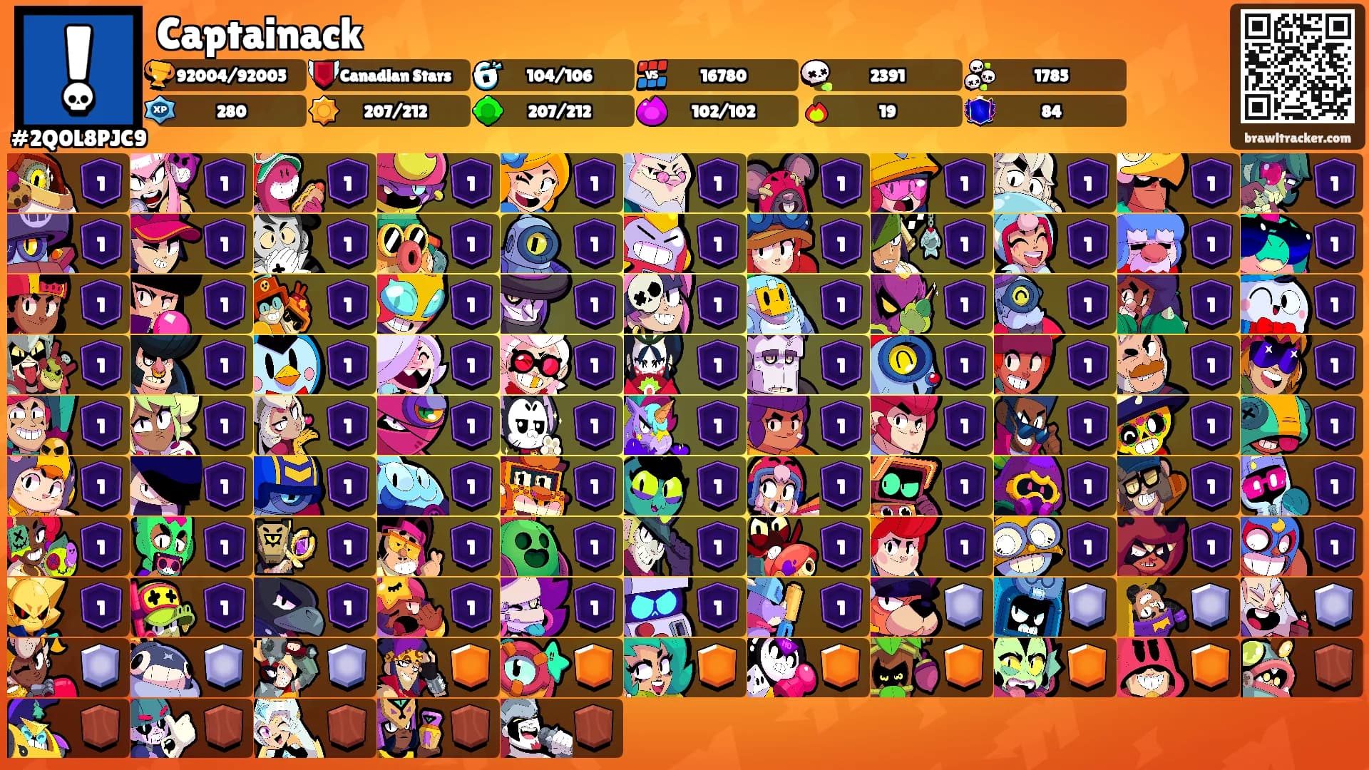 Captainack's Ranks