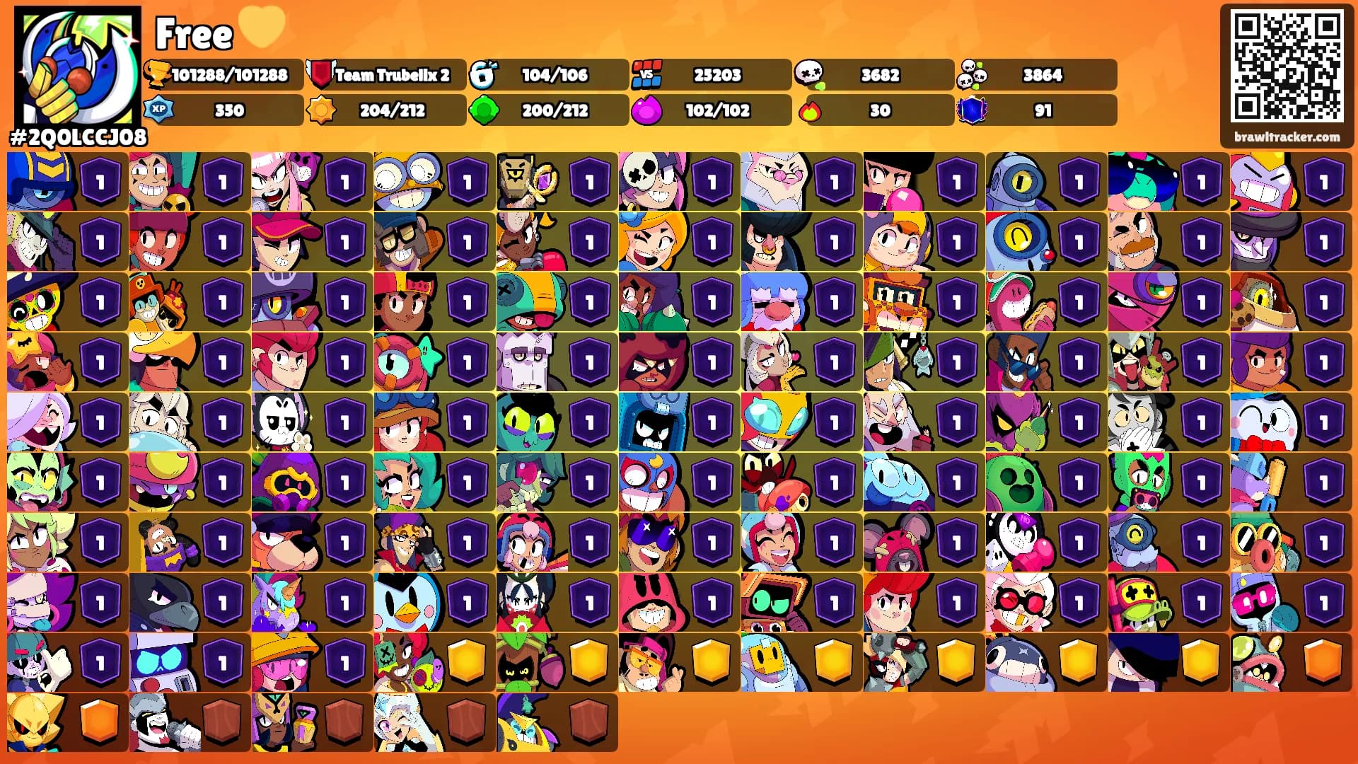 Free 💛's Ranks