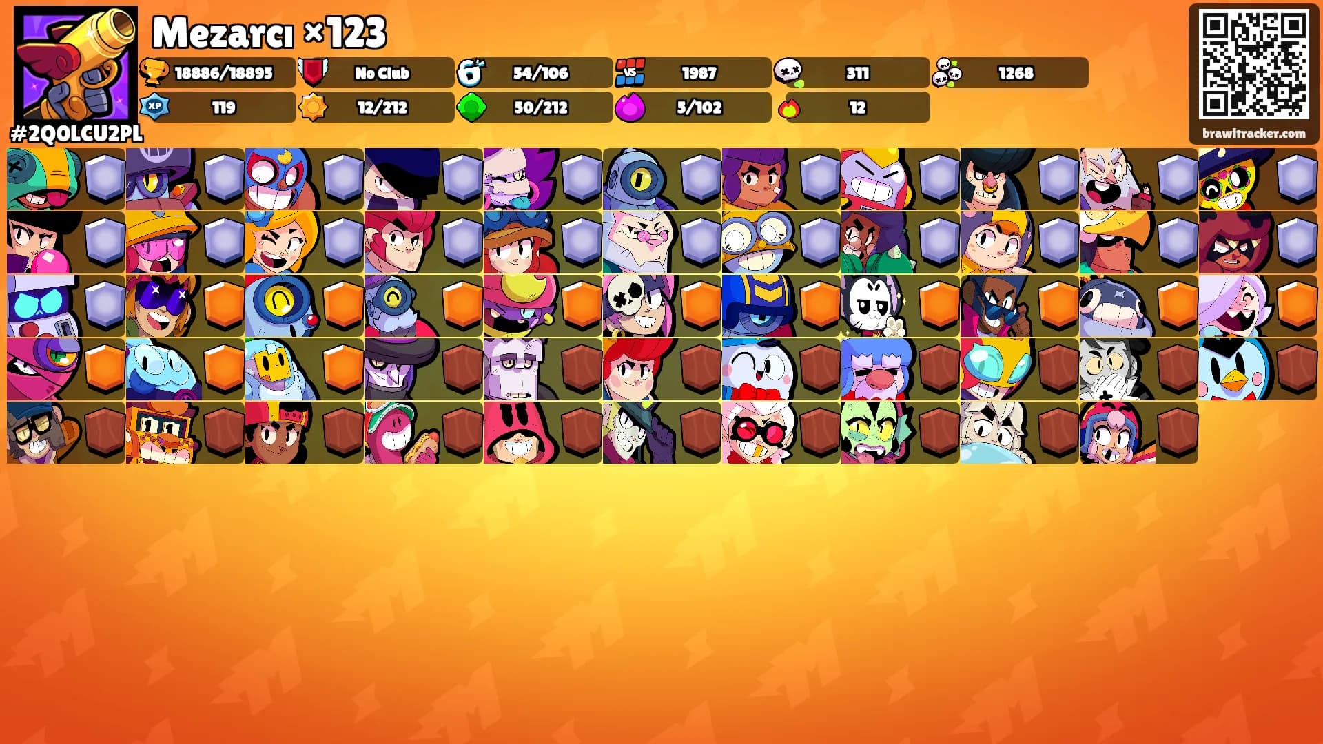 Mezarcı ×123's Ranks